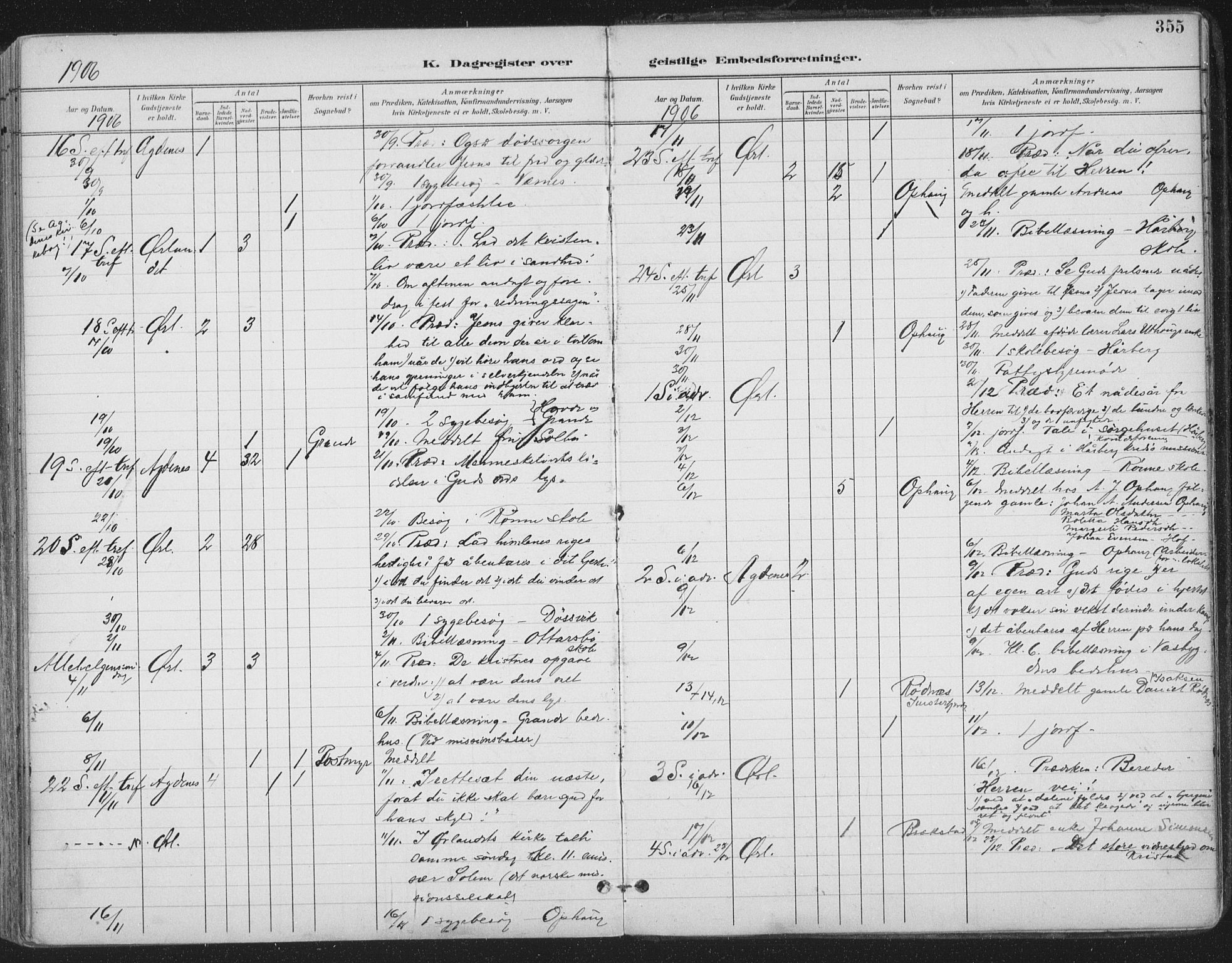 Ministerialprotokoller, klokkerbøker og fødselsregistre - Sør-Trøndelag, SAT/A-1456/659/L0743: Parish register (official) no. 659A13, 1893-1910, p. 355