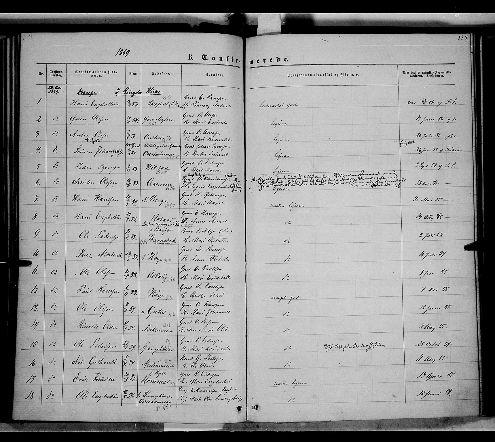 Ringebu prestekontor, SAH/PREST-082/H/Ha/Haa/L0007: Parish register (official) no. 7, 1860-1877, p. 185