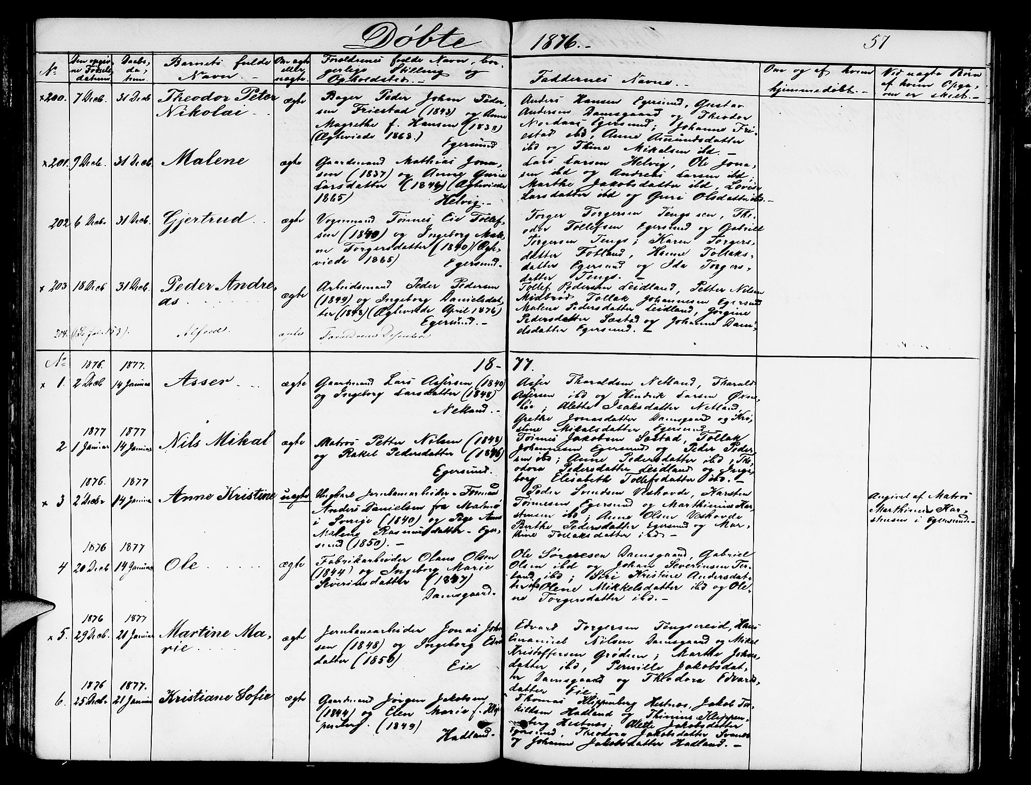 Eigersund sokneprestkontor, SAST/A-101807/S09/L0005: Parish register (copy) no. B 5, 1872-1881, p. 57