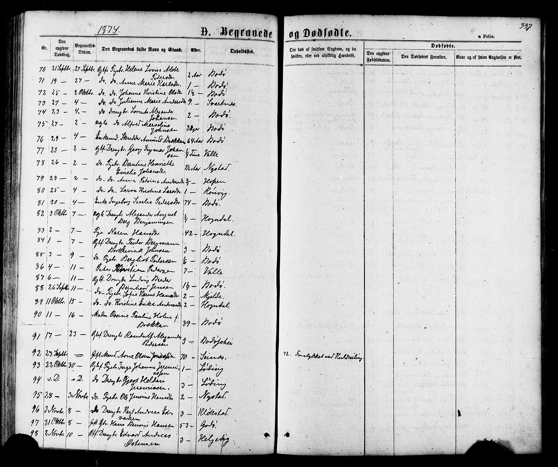 Ministerialprotokoller, klokkerbøker og fødselsregistre - Nordland, AV/SAT-A-1459/801/L0029: Parish register (copy) no. 801C04, 1868-1878, p. 337