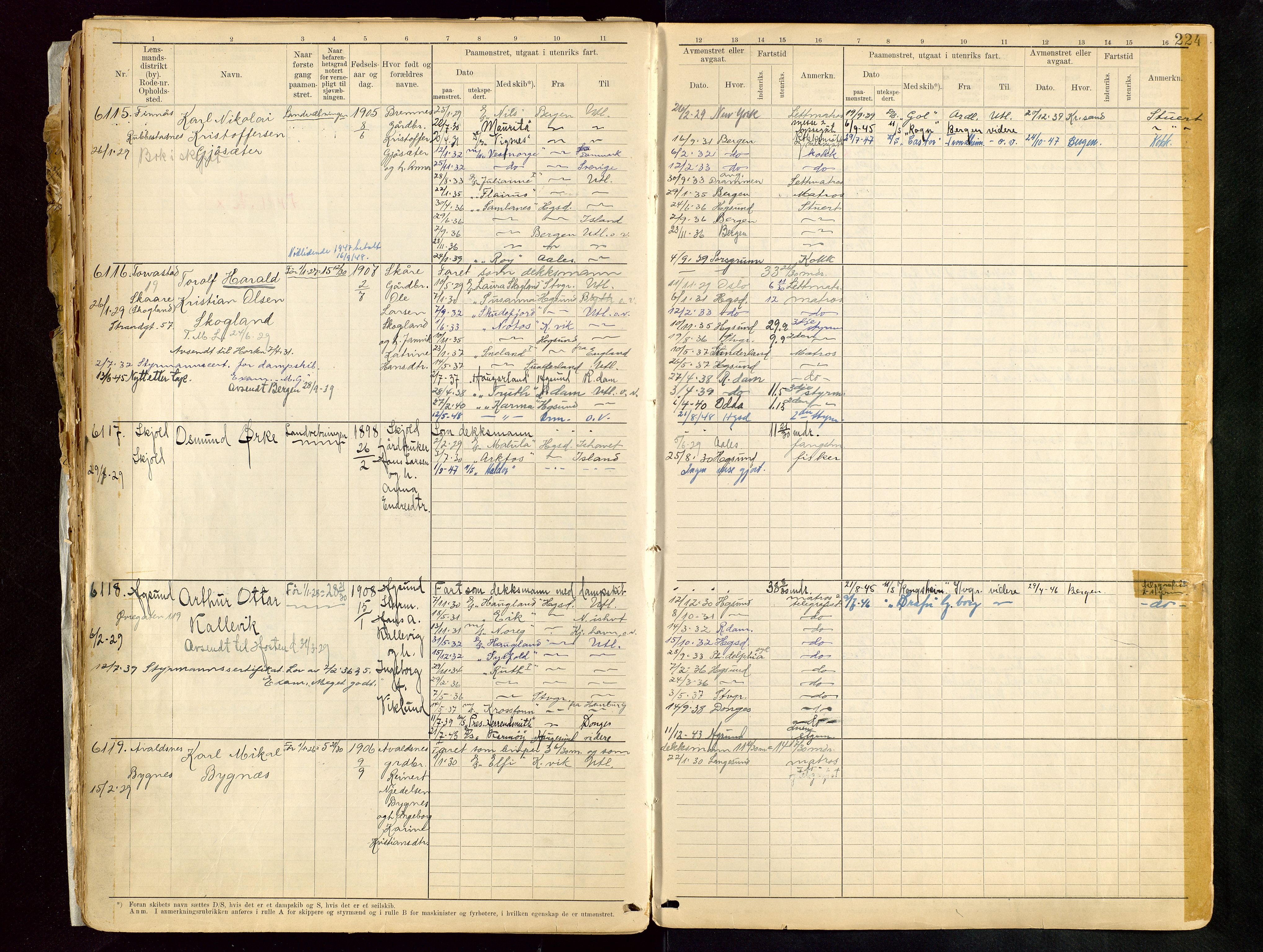 Haugesund sjømannskontor, AV/SAST-A-102007/F/Fb/Fbb/L0013: Sjøfartsrulle A Haugesund kretsnr. 5000-8999, 1868-1948, p. 224