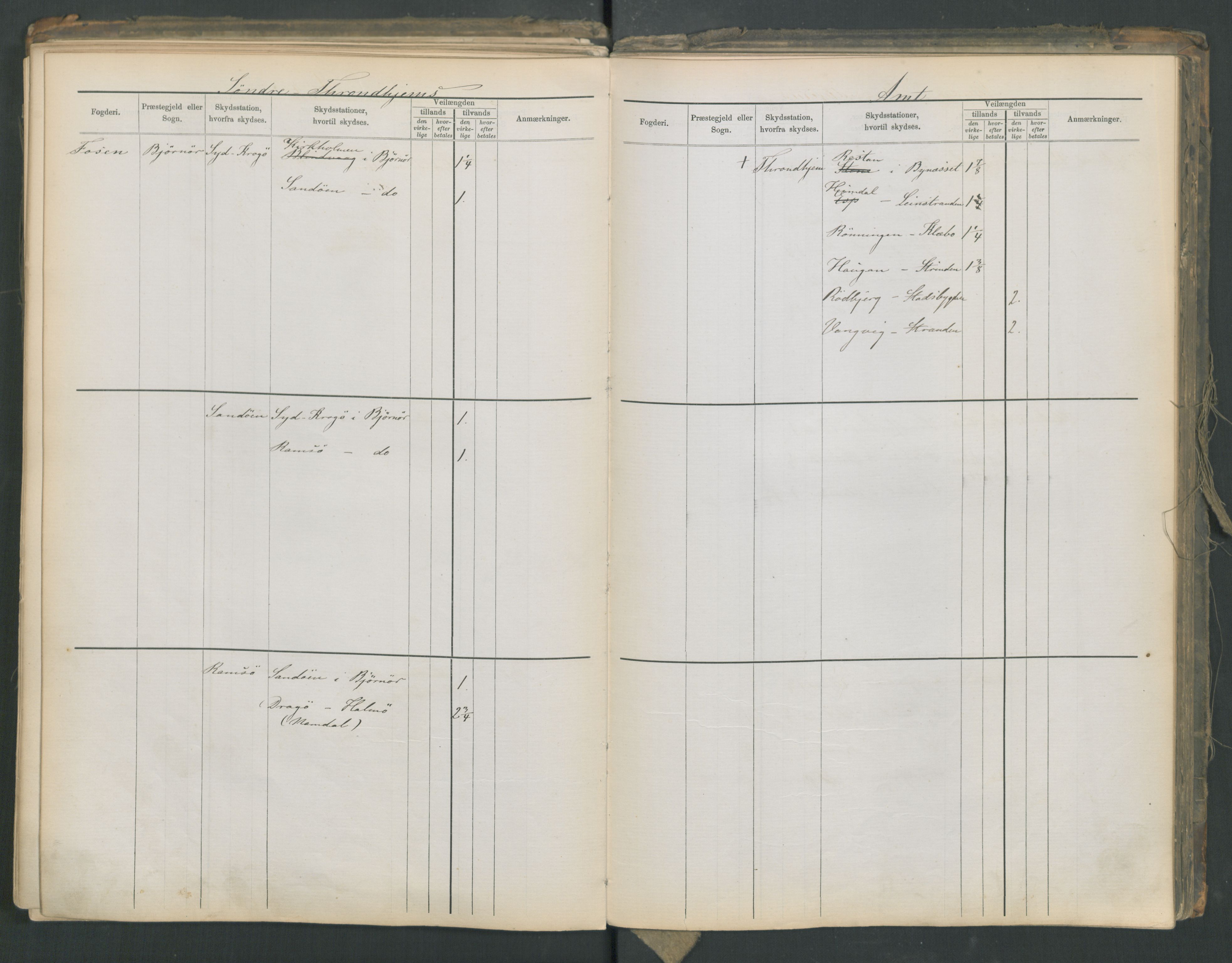 Samferdselsdepartementet, 4. postadministrasjonskontor, AV/RA-S-1345/G/Ge/Gea/L0002: Fortegnelse over skysstasjoner, 1875, p. 182