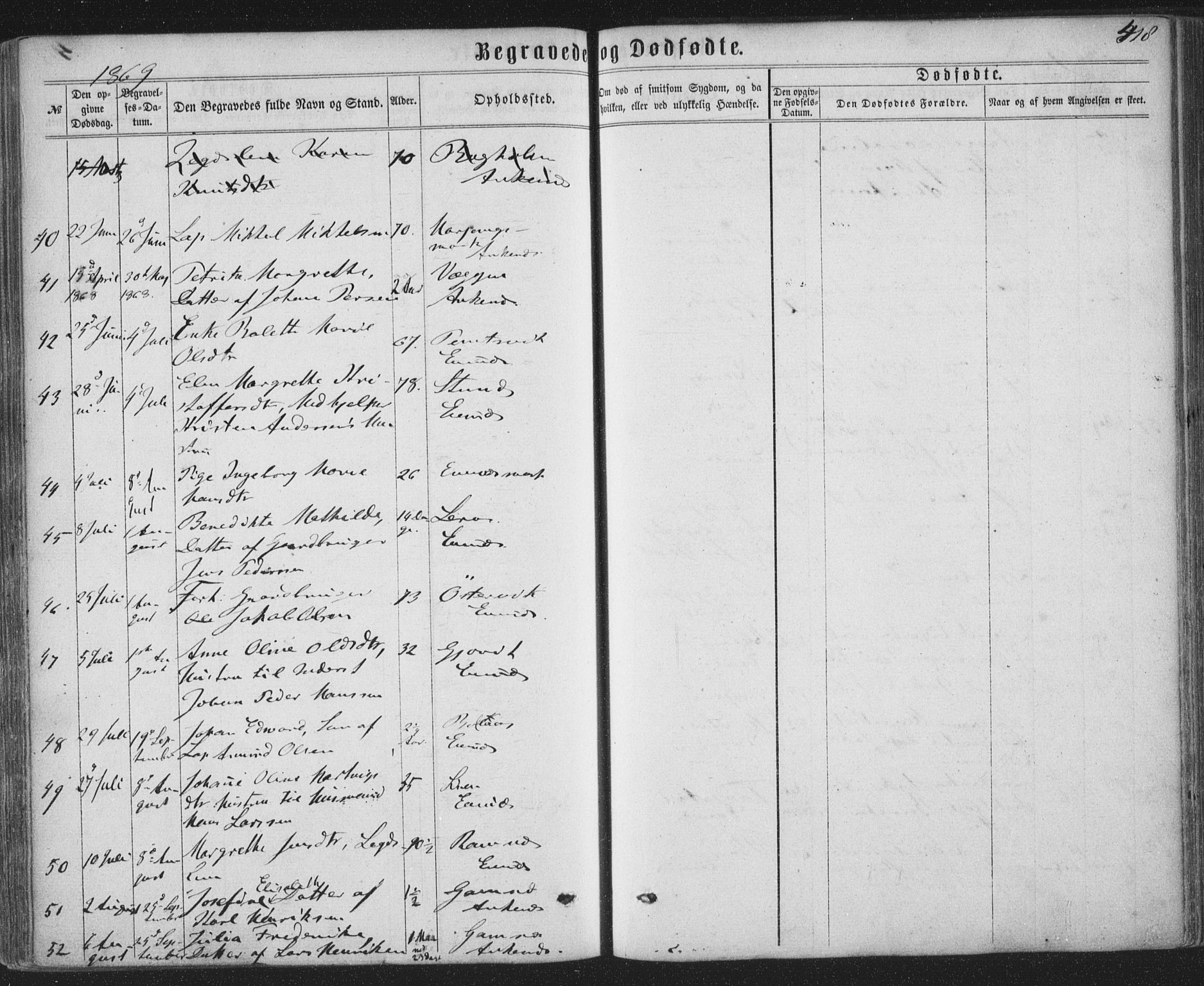 Ministerialprotokoller, klokkerbøker og fødselsregistre - Nordland, AV/SAT-A-1459/863/L0896: Parish register (official) no. 863A08, 1861-1871, p. 418