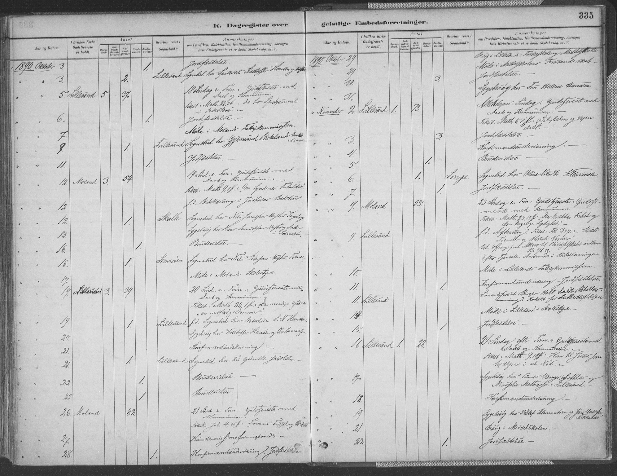 Vestre Moland sokneprestkontor, AV/SAK-1111-0046/F/Fa/Fab/L0009: Parish register (official) no. A 9, 1884-1899, p. 335