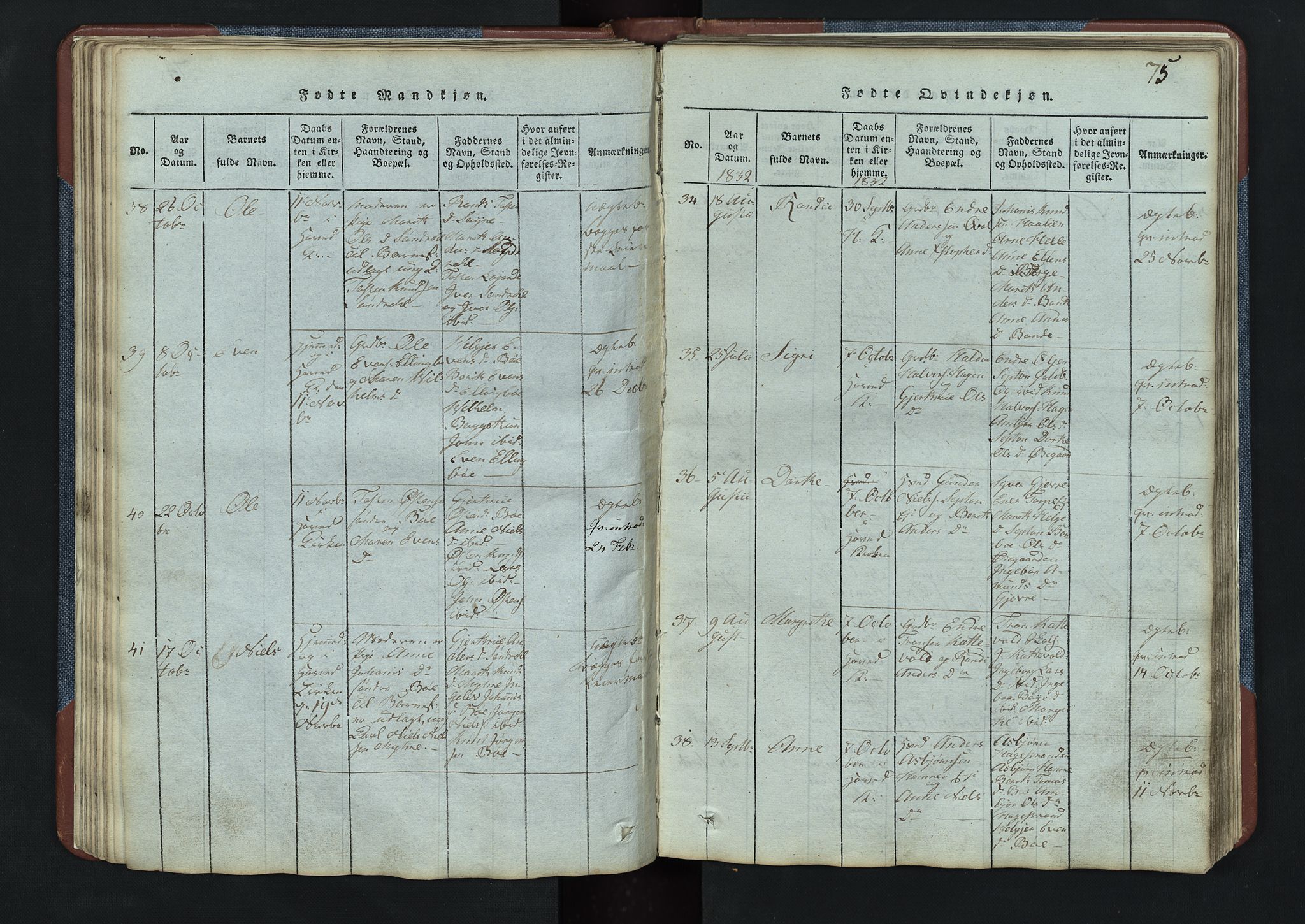 Vang prestekontor, Valdres, SAH/PREST-140/H/Hb/L0003: Parish register (copy) no. 3, 1814-1892, p. 75