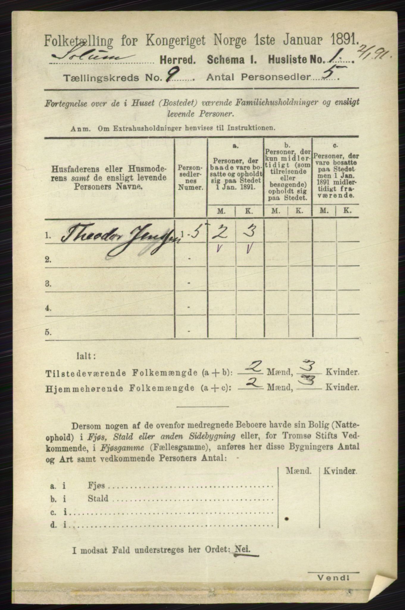 RA, 1891 census for 0818 Solum, 1891, p. 1858