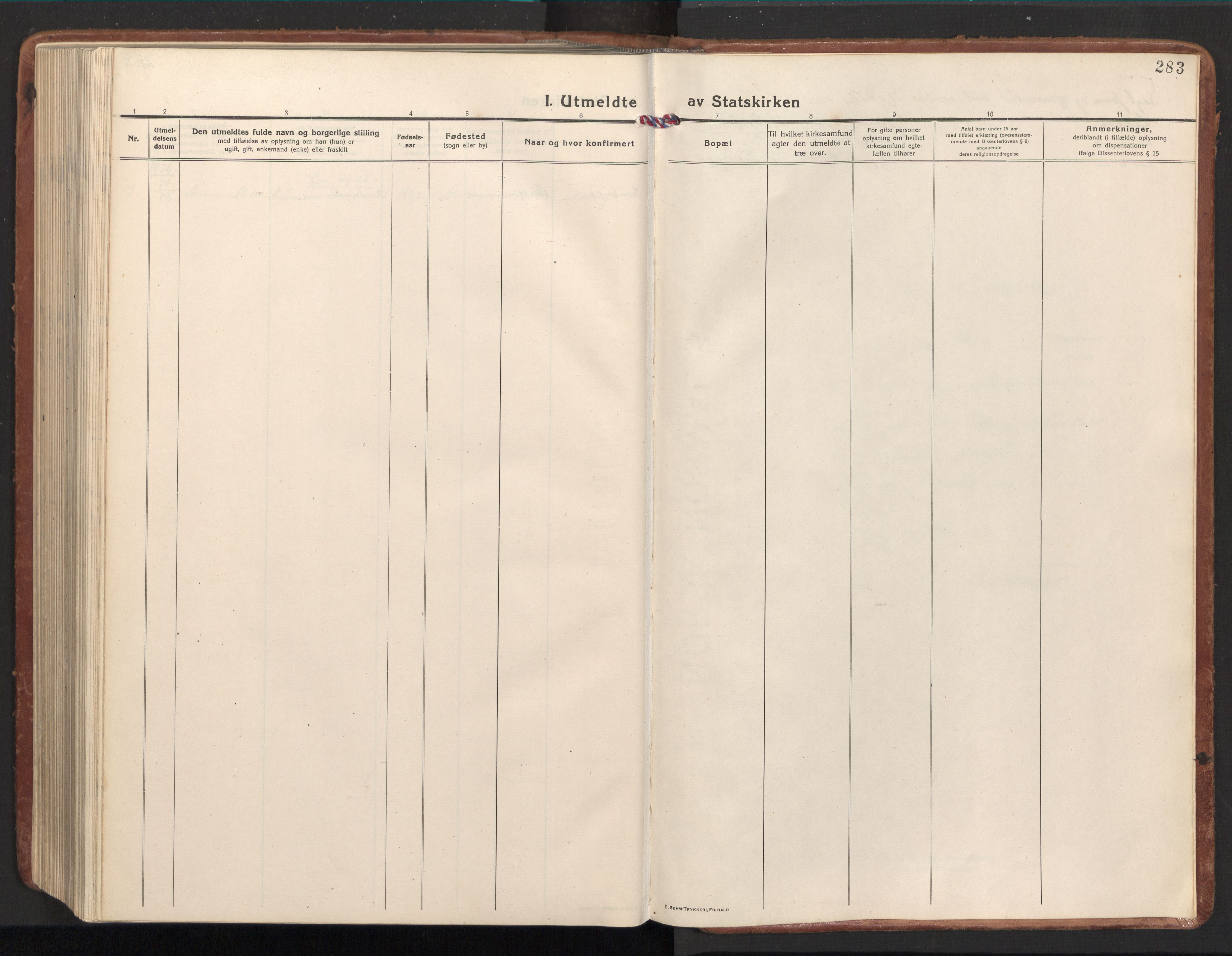 Ministerialprotokoller, klokkerbøker og fødselsregistre - Nord-Trøndelag, SAT/A-1458/784/L0678: Parish register (official) no. 784A13, 1921-1938, p. 283
