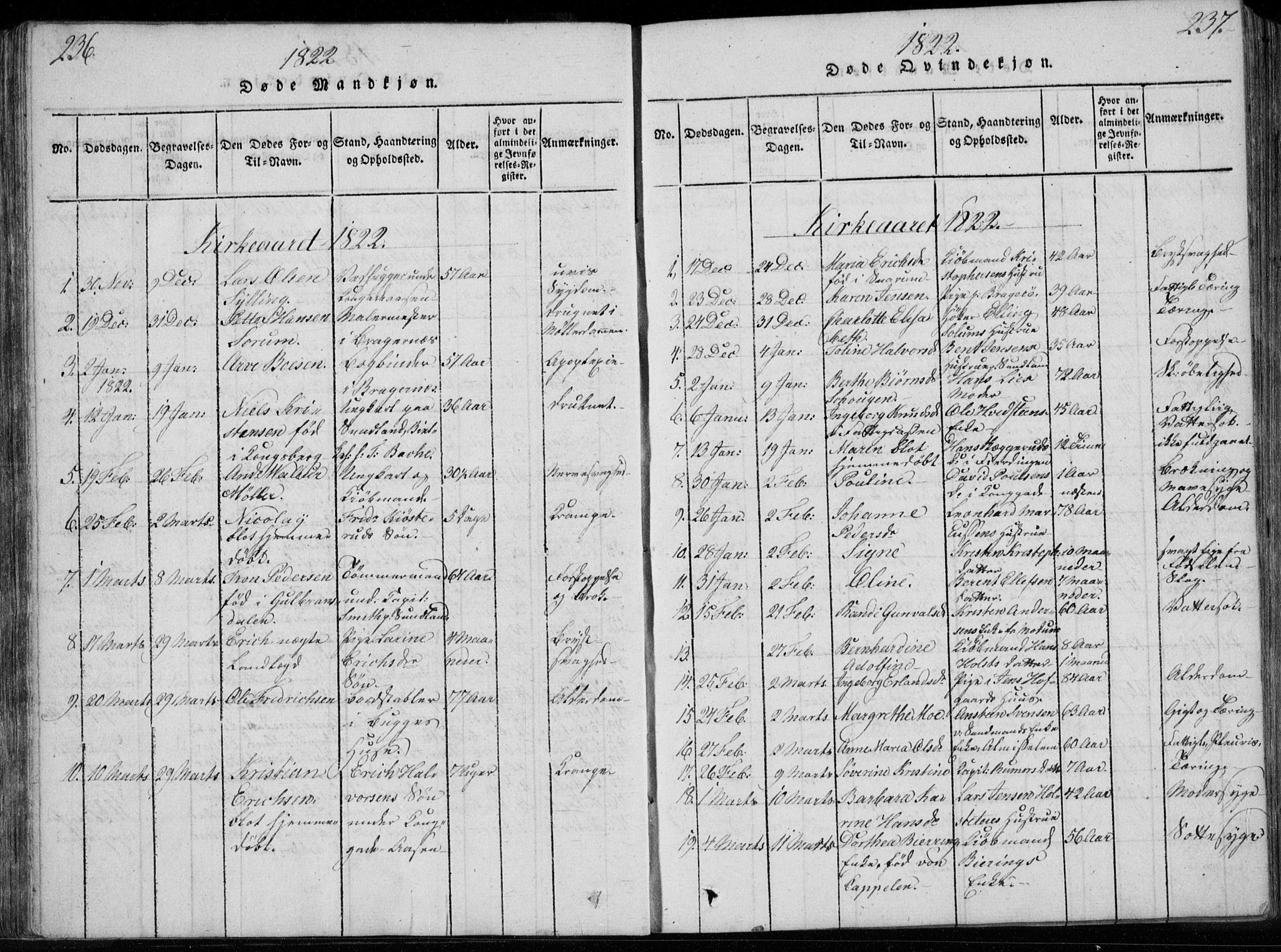 Bragernes kirkebøker, SAKO/A-6/F/Fa/L0007: Parish register (official) no. I 7, 1815-1829, p. 236-237