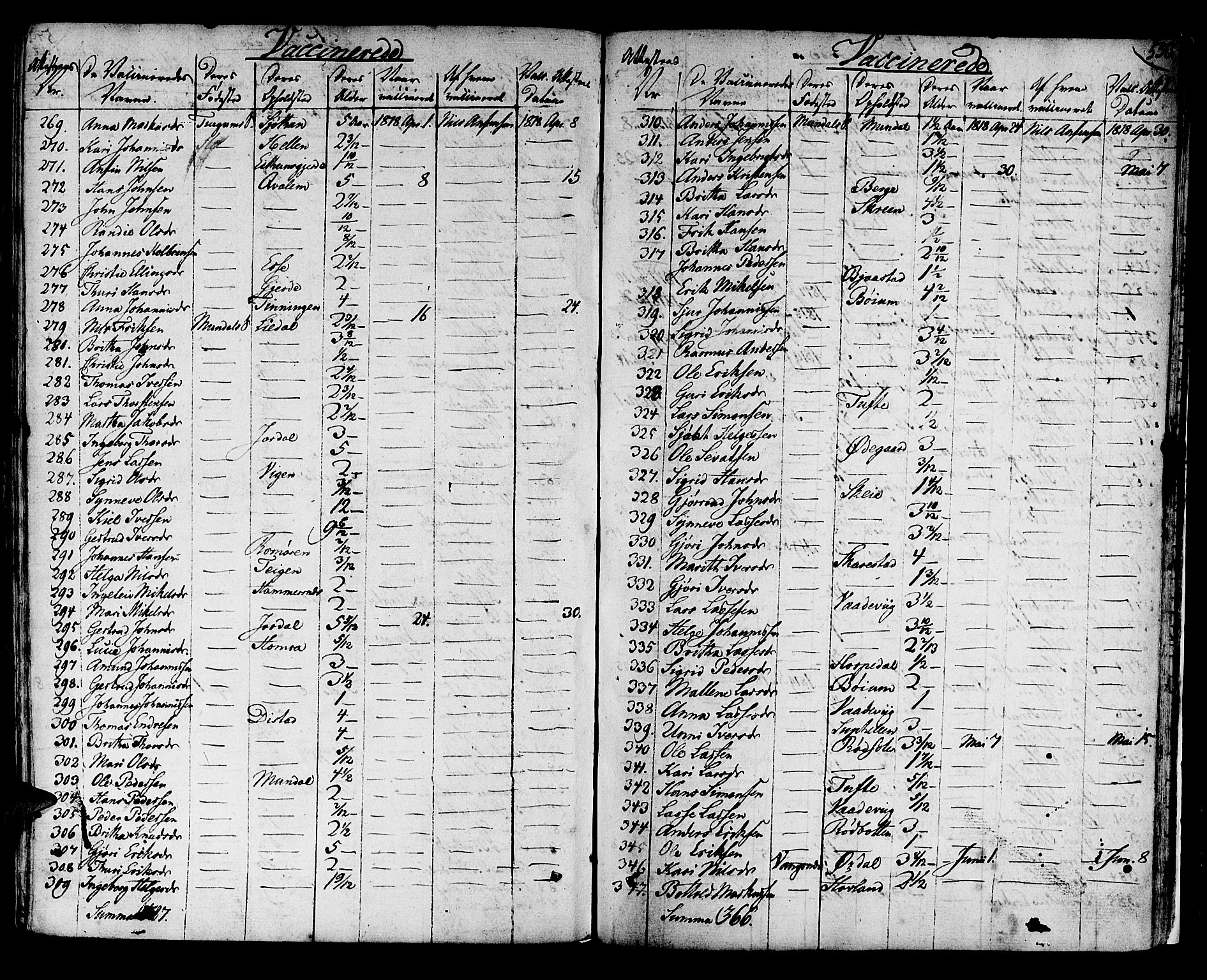 Leikanger sokneprestembete, AV/SAB-A-81001/H/Haa/Haaa/L0006: Parish register (official) no. A 6, 1810-1838, p. 550