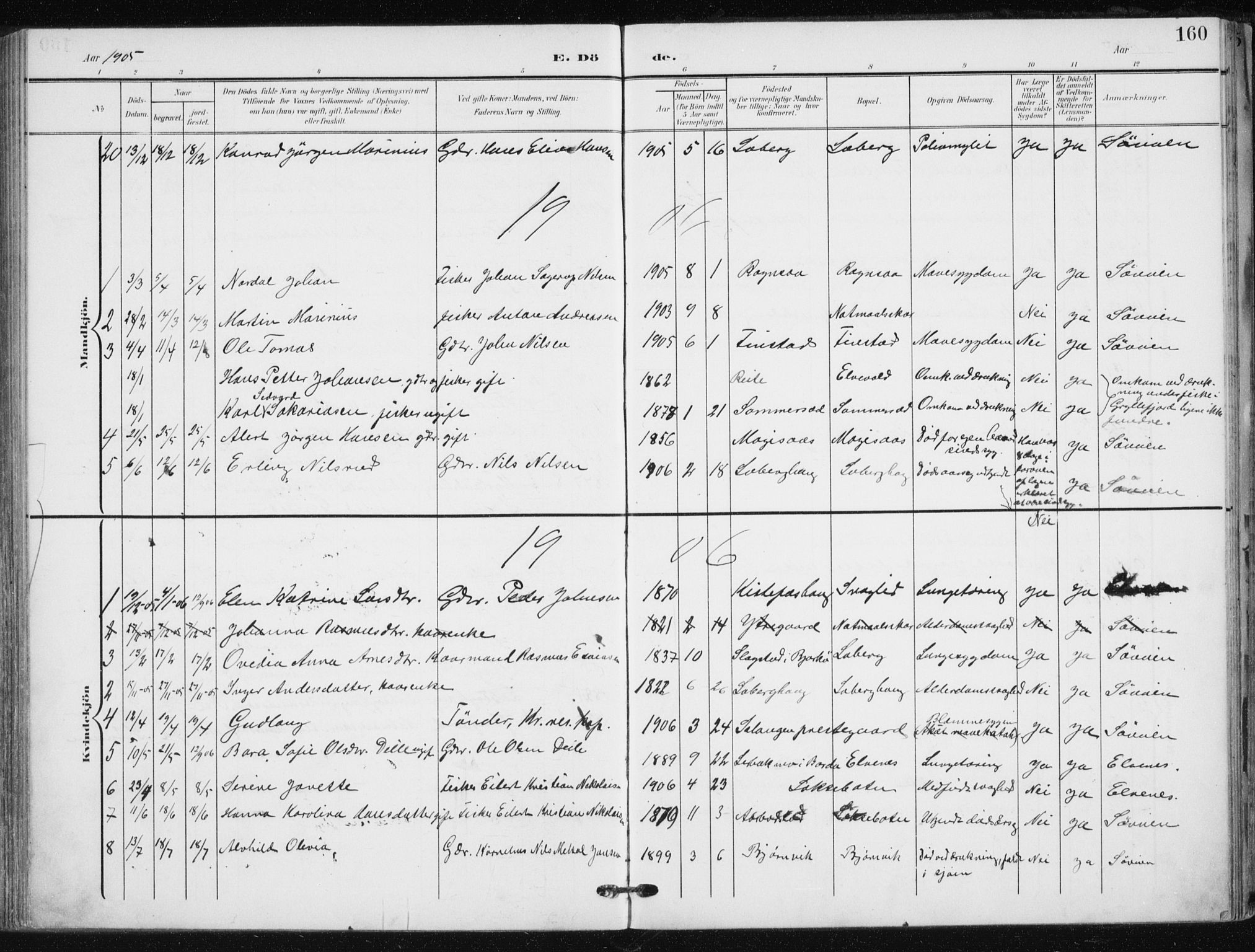Salangen sokneprestembete, SATØ/S-1324/H/Ha/L0002kirke: Parish register (official) no. 2, 1902-1911, p. 160