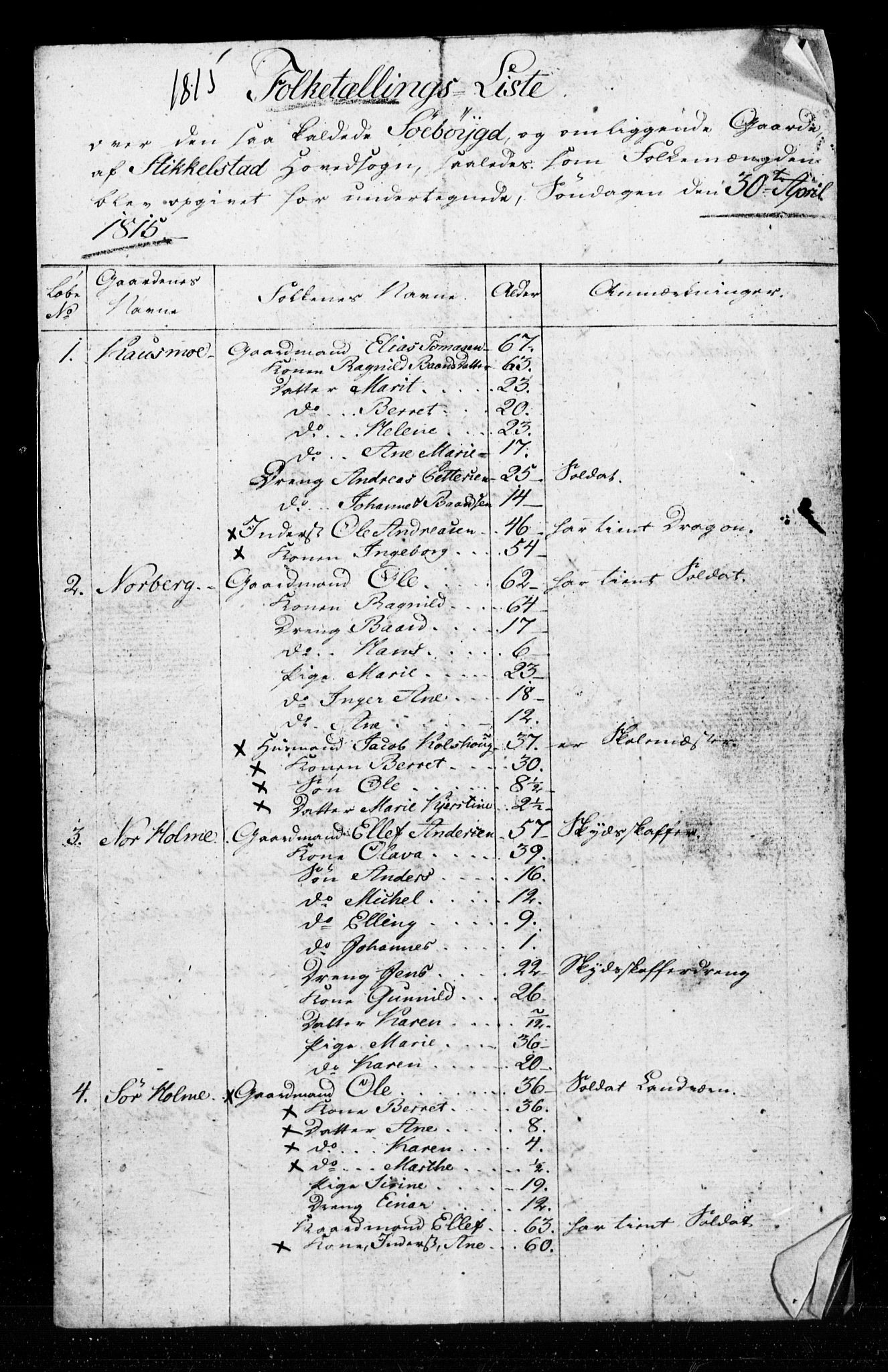 SAT, 1815 Census for Verdal parish, 1815, p. 16