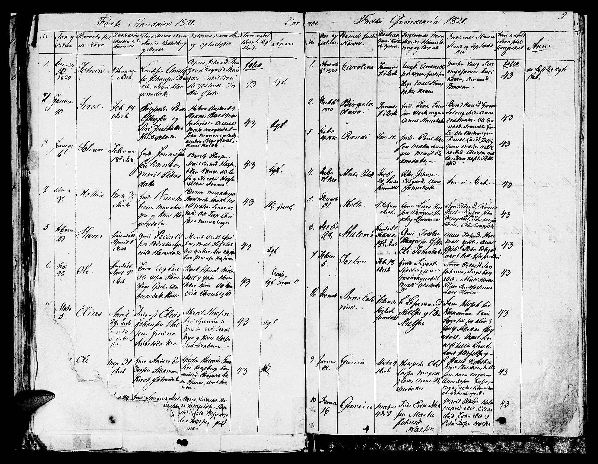 Ministerialprotokoller, klokkerbøker og fødselsregistre - Nord-Trøndelag, SAT/A-1458/709/L0061: Parish register (official) no. 709A09 /1, 1820-1821, p. 2