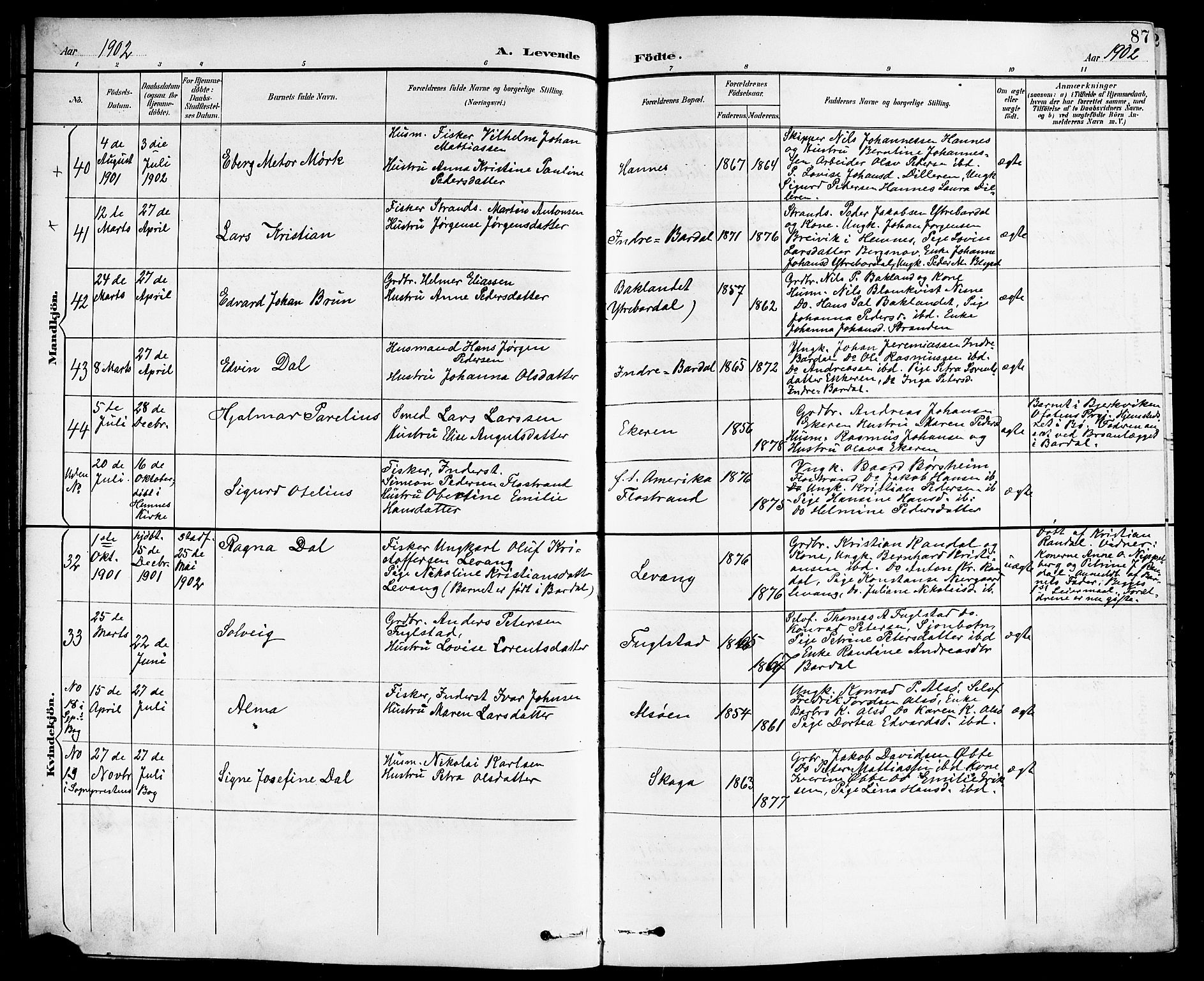 Ministerialprotokoller, klokkerbøker og fødselsregistre - Nordland, SAT/A-1459/838/L0559: Parish register (copy) no. 838C06, 1893-1910, p. 87