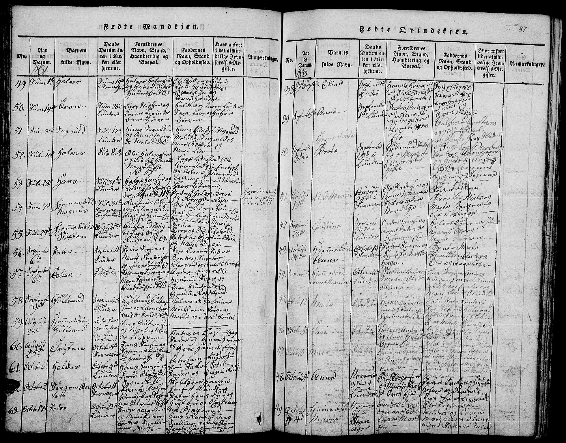 Jevnaker prestekontor, SAH/PREST-116/H/Ha/Hab/L0001: Parish register (copy) no. 1, 1815-1837, p. 87