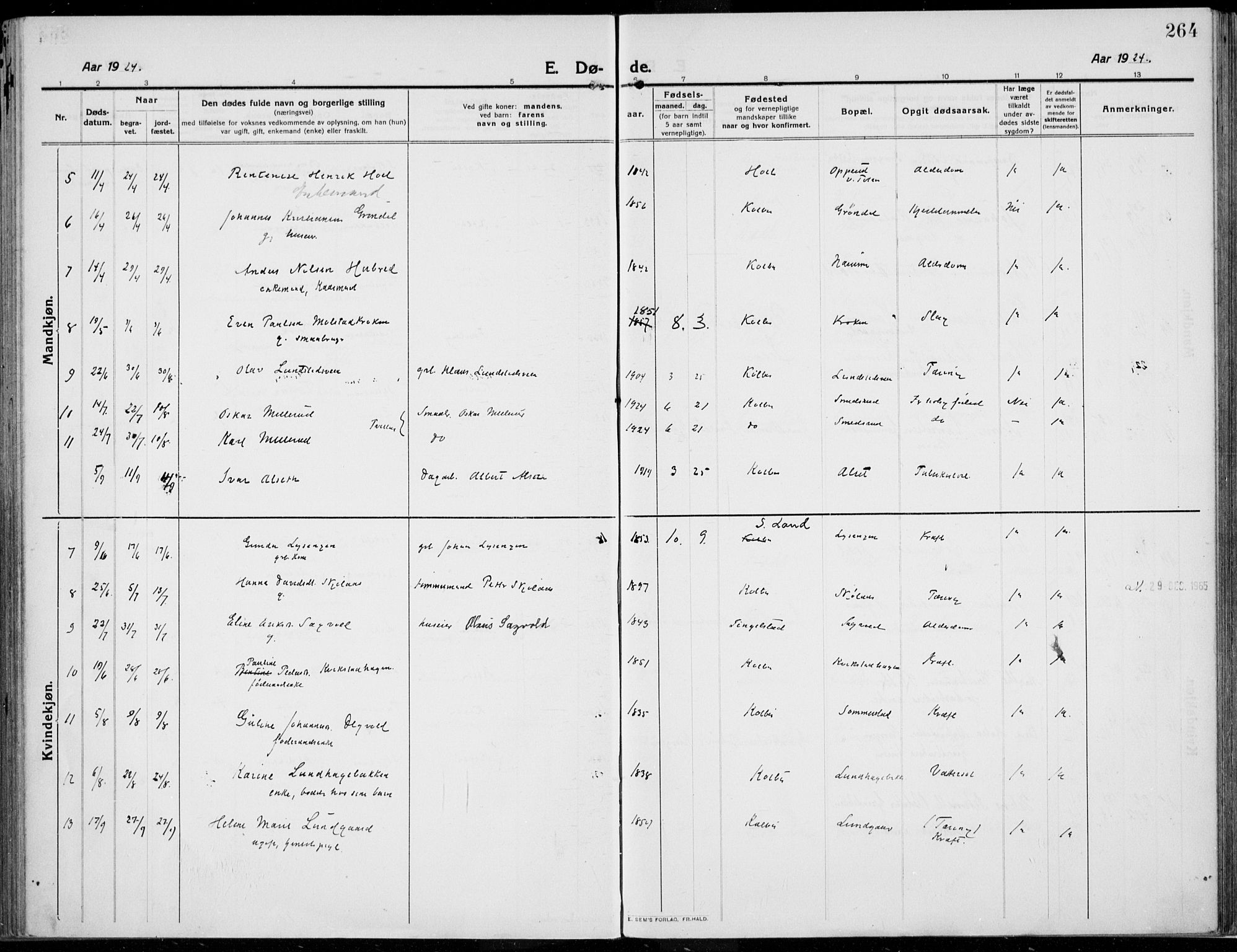 Kolbu prestekontor, SAH/PREST-110/H/Ha/Haa/L0002: Parish register (official) no. 2, 1912-1926, p. 264