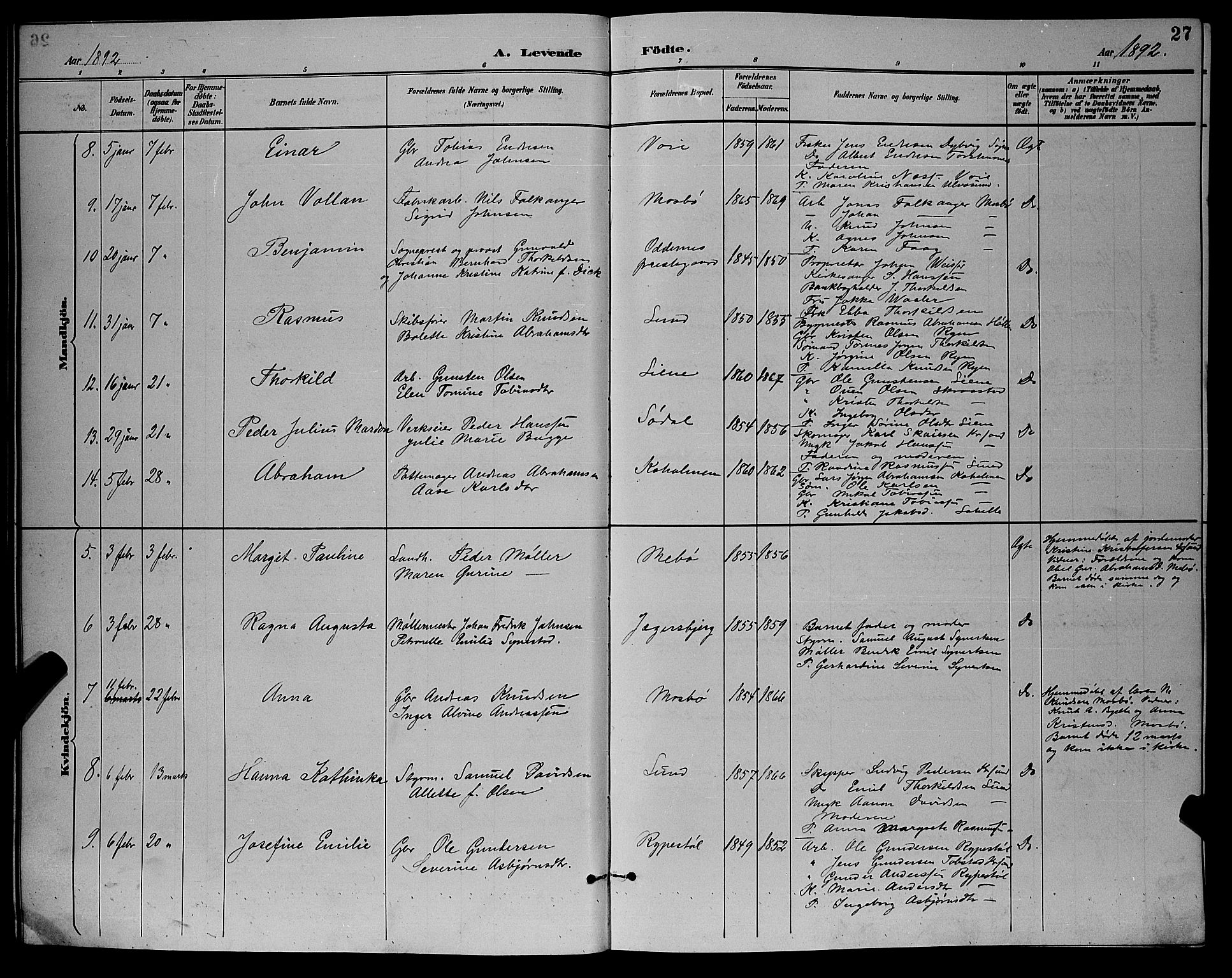 Oddernes sokneprestkontor, AV/SAK-1111-0033/F/Fb/Fba/L0008: Parish register (copy) no. B 8, 1887-1898, p. 27