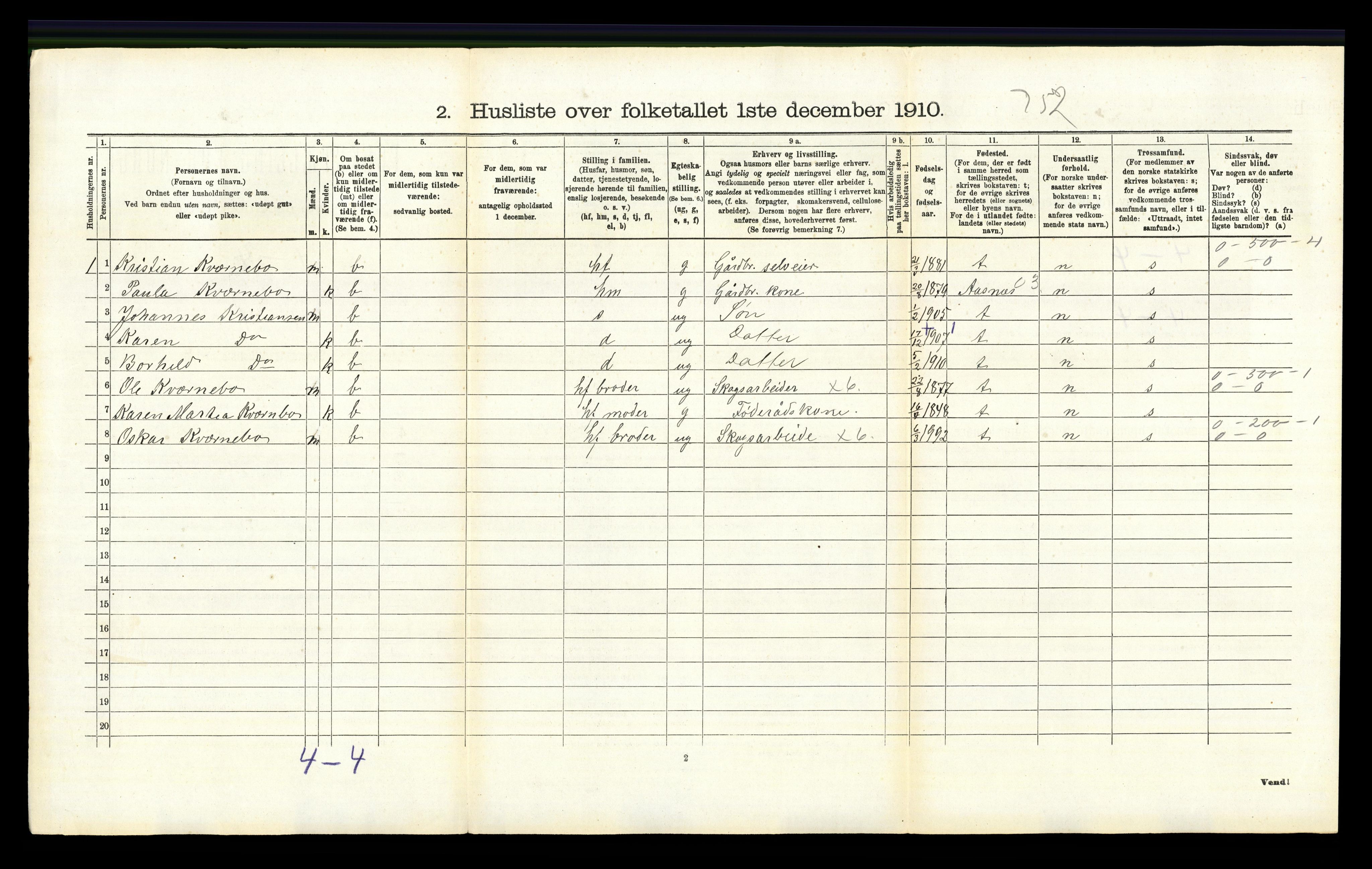 RA, 1910 census for Våler, 1910, p. 322