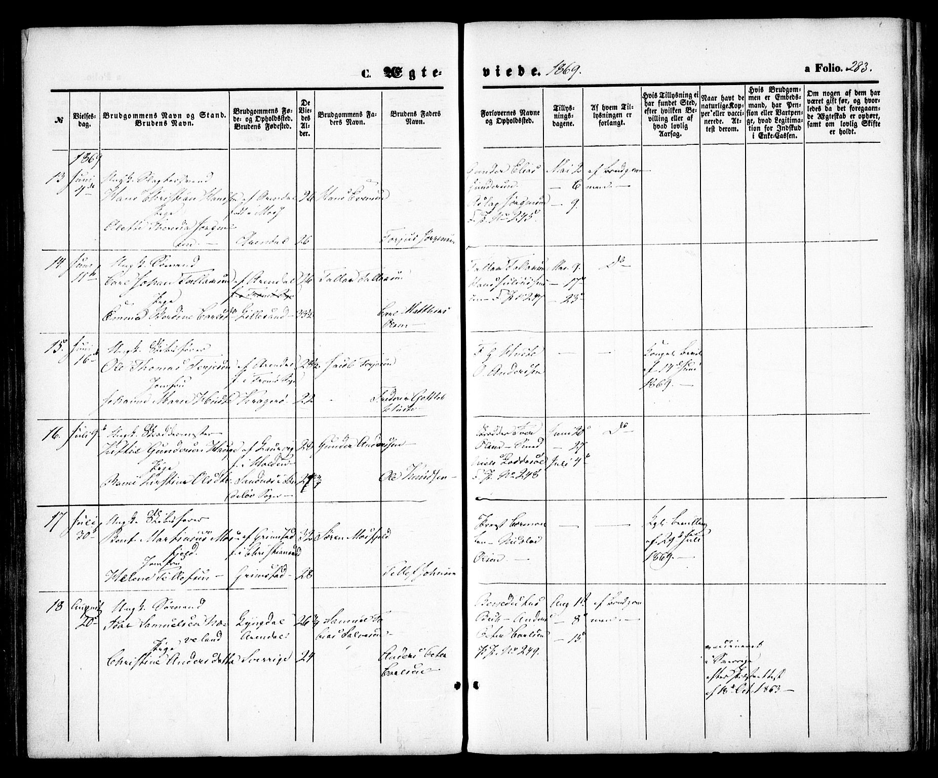 Arendal sokneprestkontor, Trefoldighet, AV/SAK-1111-0040/F/Fa/L0007: Parish register (official) no. A 7, 1868-1878, p. 283