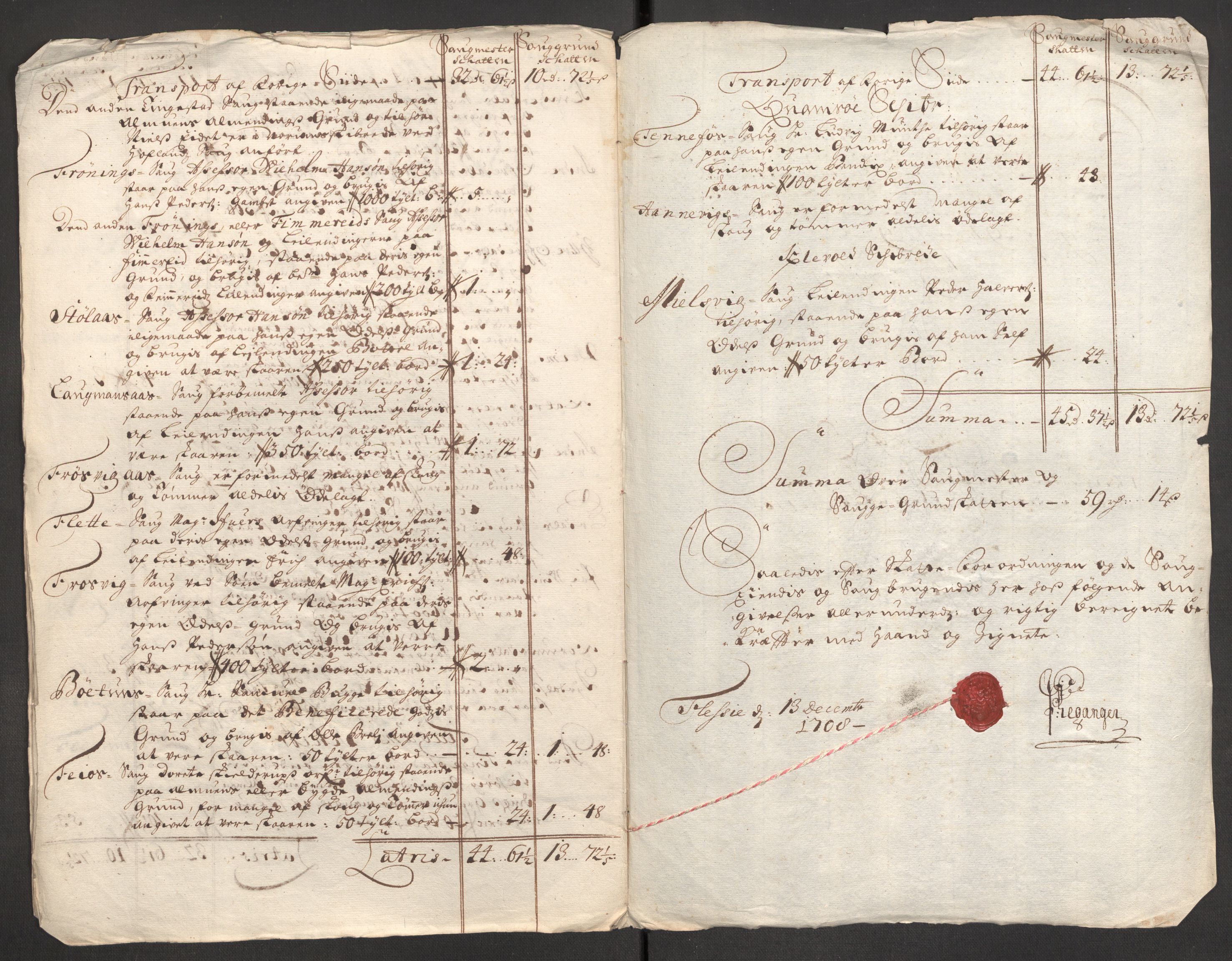 Rentekammeret inntil 1814, Reviderte regnskaper, Fogderegnskap, AV/RA-EA-4092/R52/L3315: Fogderegnskap Sogn, 1708, p. 134