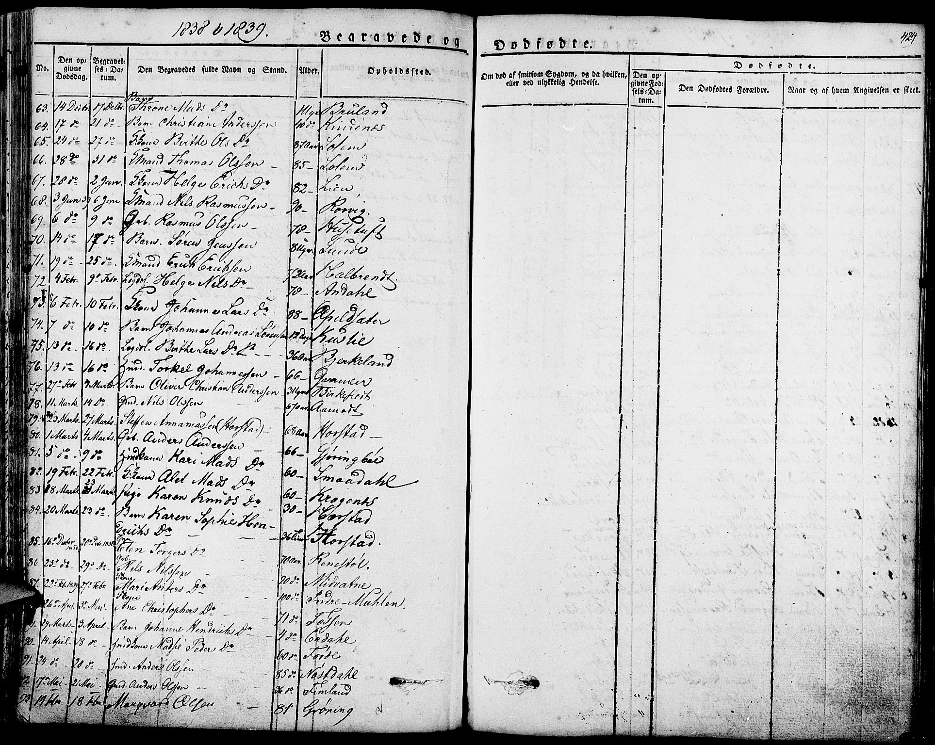 Førde sokneprestembete, SAB/A-79901/H/Haa/Haaa/L0006: Parish register (official) no. A 6, 1821-1842, p. 424