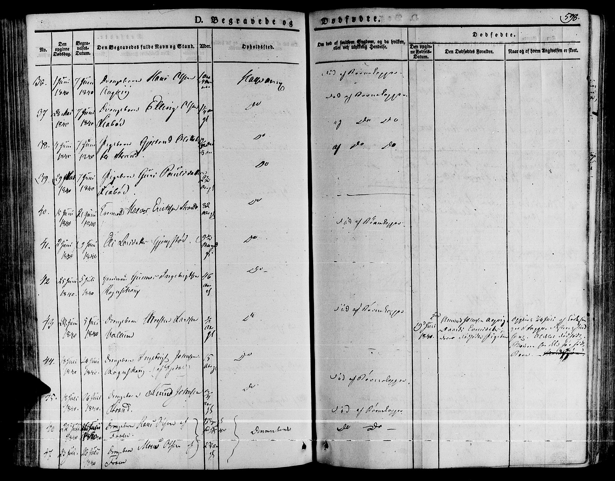 Ministerialprotokoller, klokkerbøker og fødselsregistre - Møre og Romsdal, AV/SAT-A-1454/592/L1025: Parish register (official) no. 592A03 /2, 1831-1849, p. 598