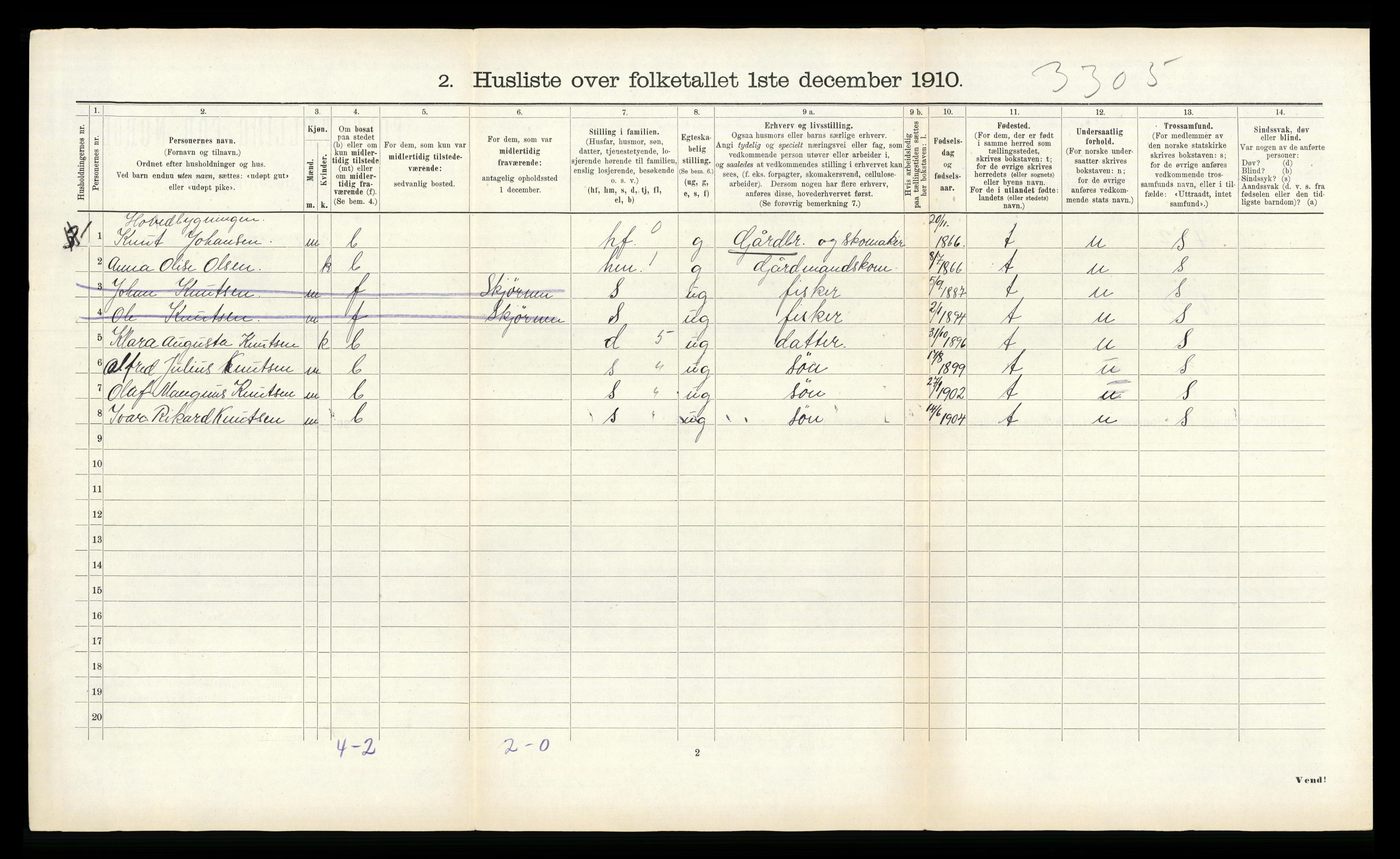 RA, 1910 census for Lensvik, 1910, p. 312