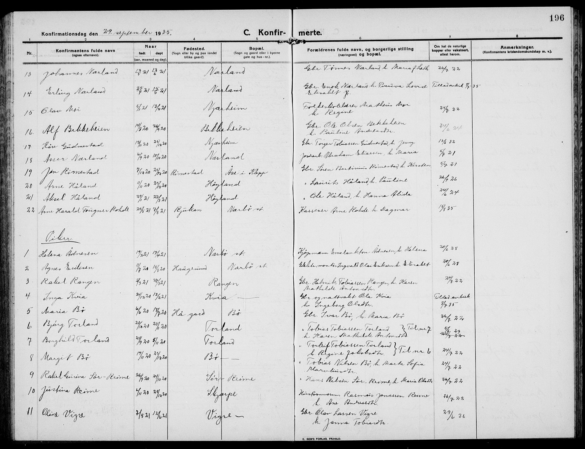 Hå sokneprestkontor, AV/SAST-A-101801/001/30BB/L0007: Parish register (copy) no. B 7, 1912-1939, p. 196