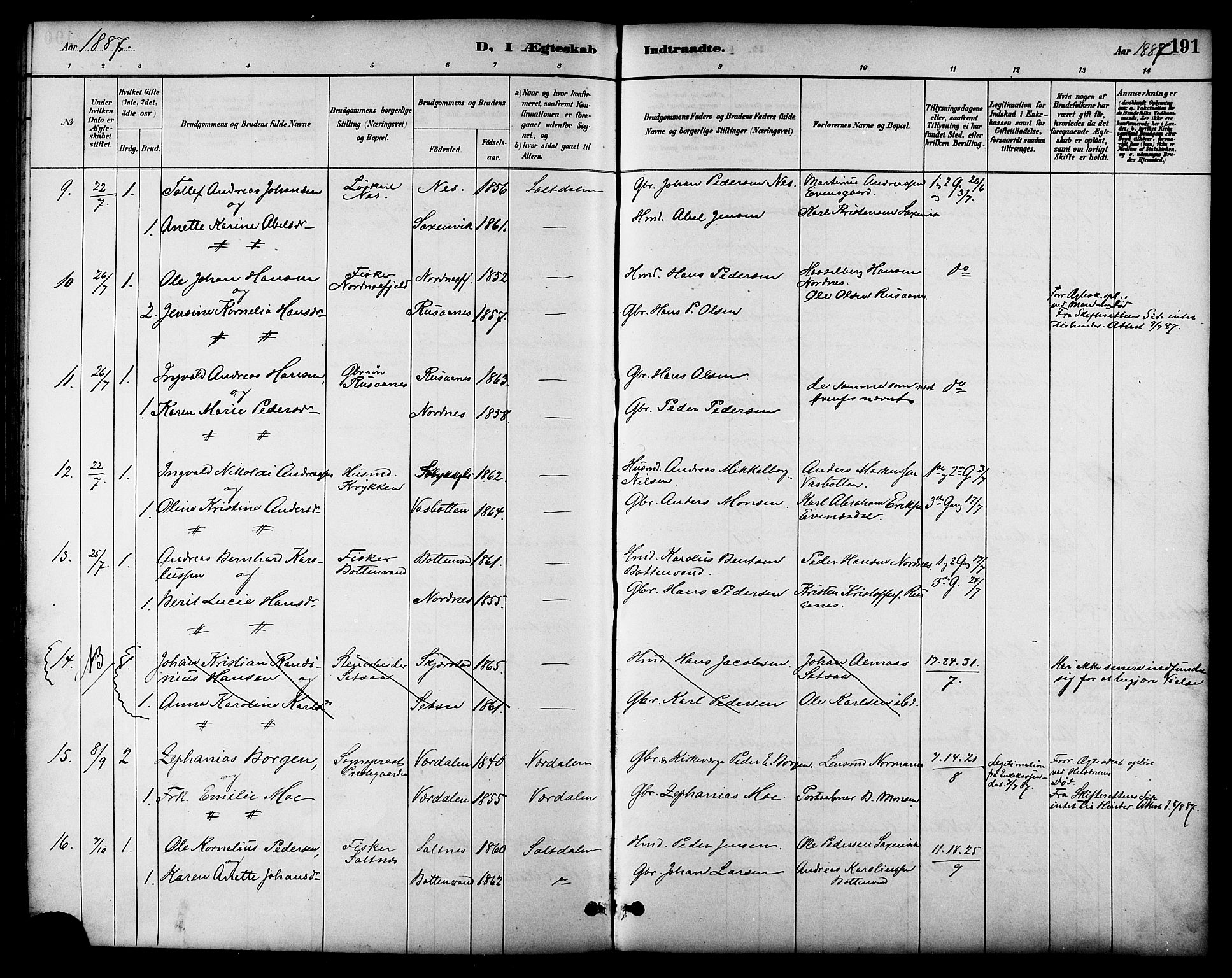 Ministerialprotokoller, klokkerbøker og fødselsregistre - Nordland, SAT/A-1459/847/L0669: Parish register (official) no. 847A09, 1887-1901, p. 191