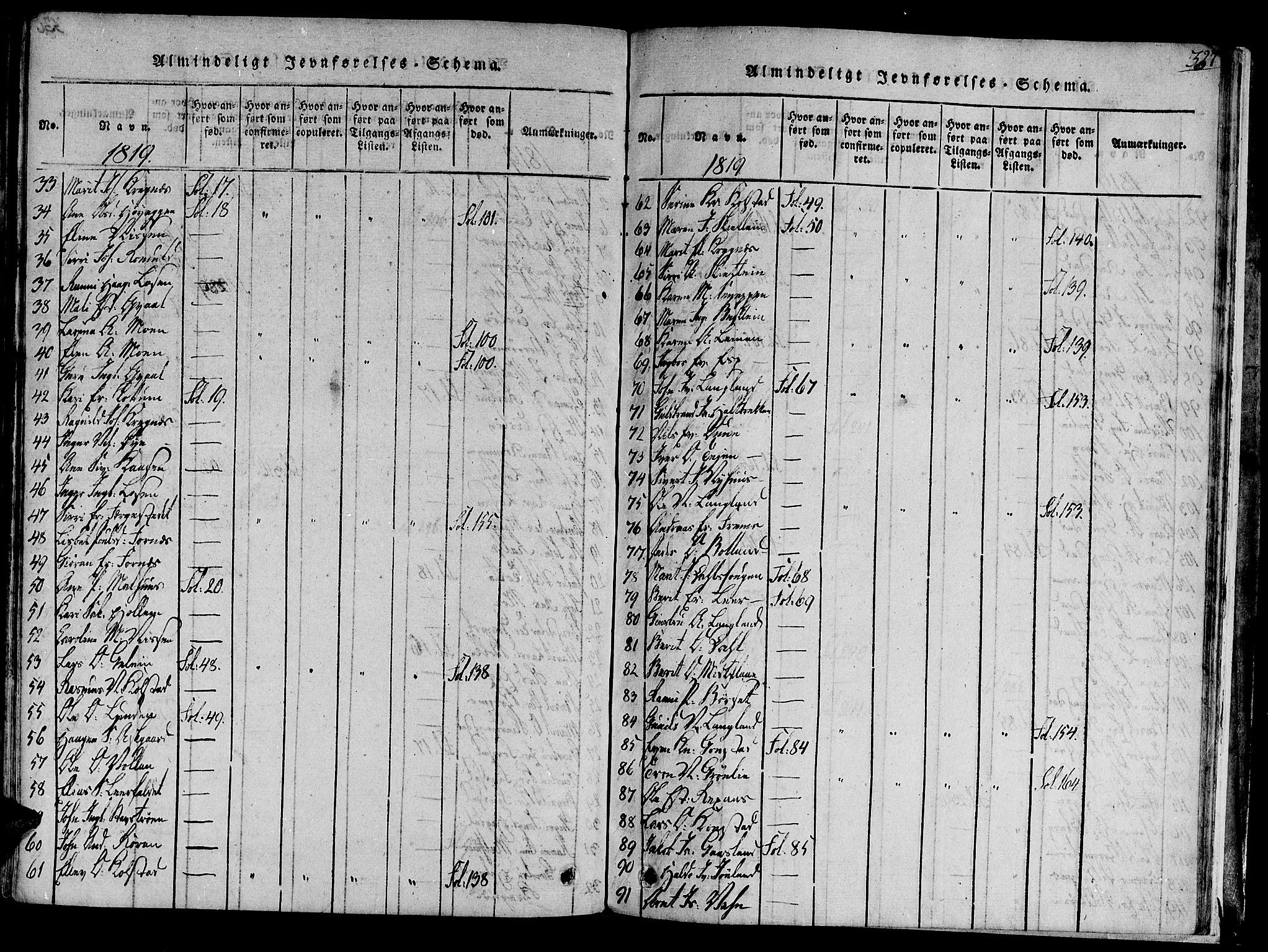 Ministerialprotokoller, klokkerbøker og fødselsregistre - Sør-Trøndelag, AV/SAT-A-1456/691/L1065: Parish register (official) no. 691A03 /1, 1816-1826, p. 337