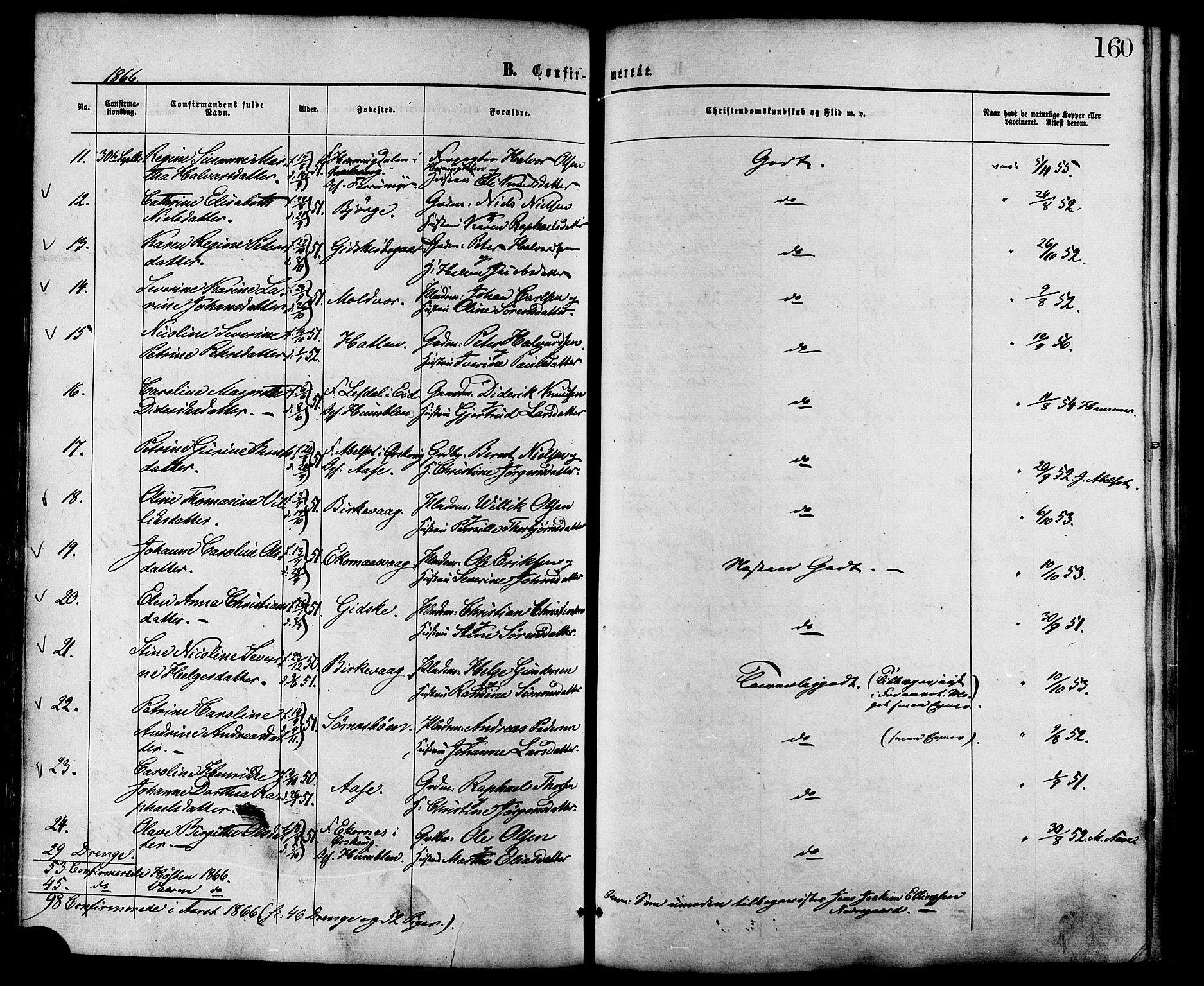 Ministerialprotokoller, klokkerbøker og fødselsregistre - Møre og Romsdal, AV/SAT-A-1454/528/L0399: Parish register (official) no. 528A10, 1864-1879, p. 160