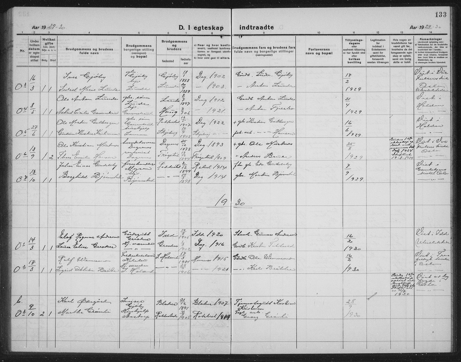 Rakkestad prestekontor Kirkebøker, AV/SAO-A-2008/G/Gb/L0003: Parish register (copy) no. II 3, 1920-1941, p. 133