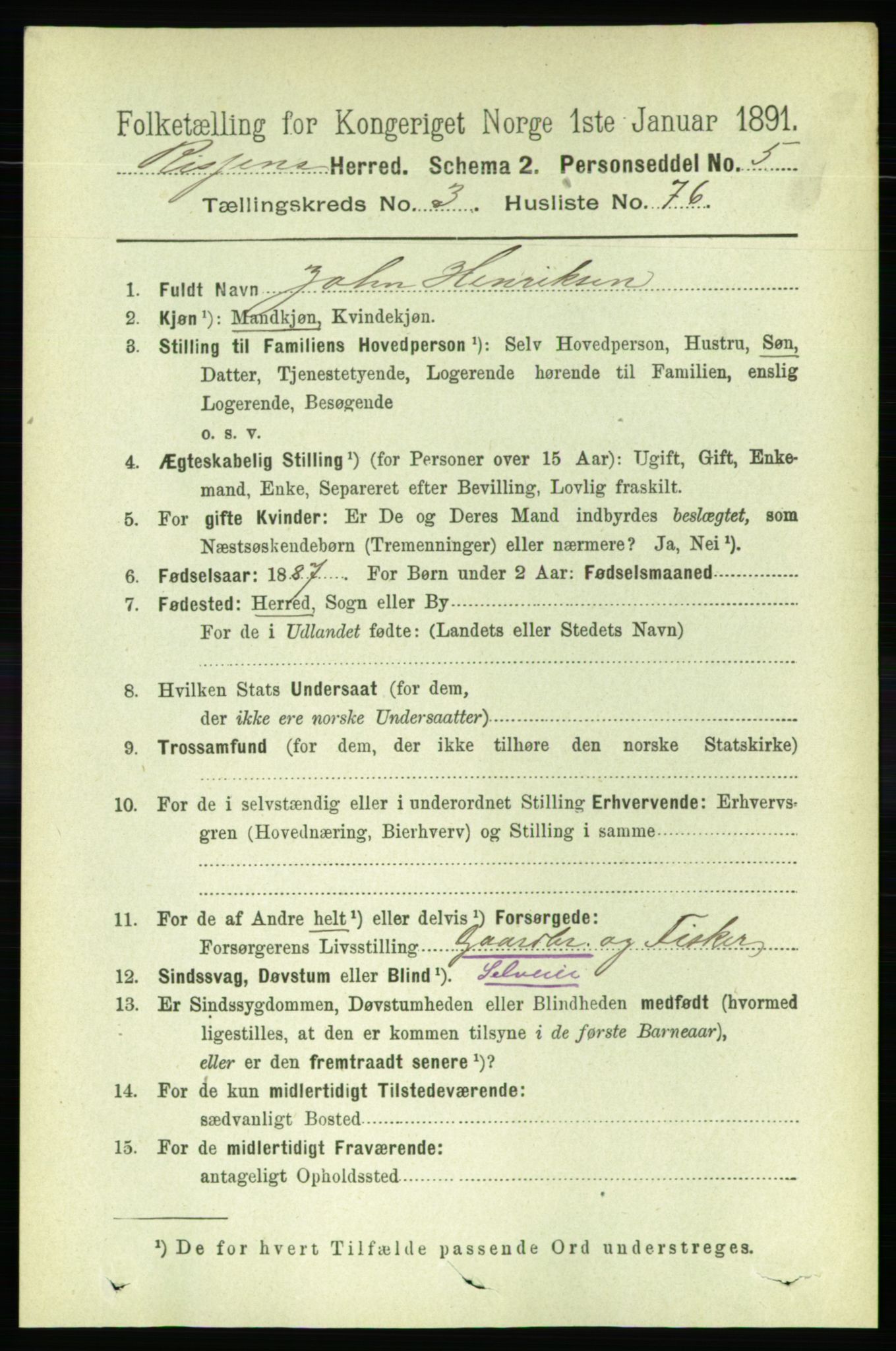 RA, 1891 census for 1624 Rissa, 1891, p. 2059