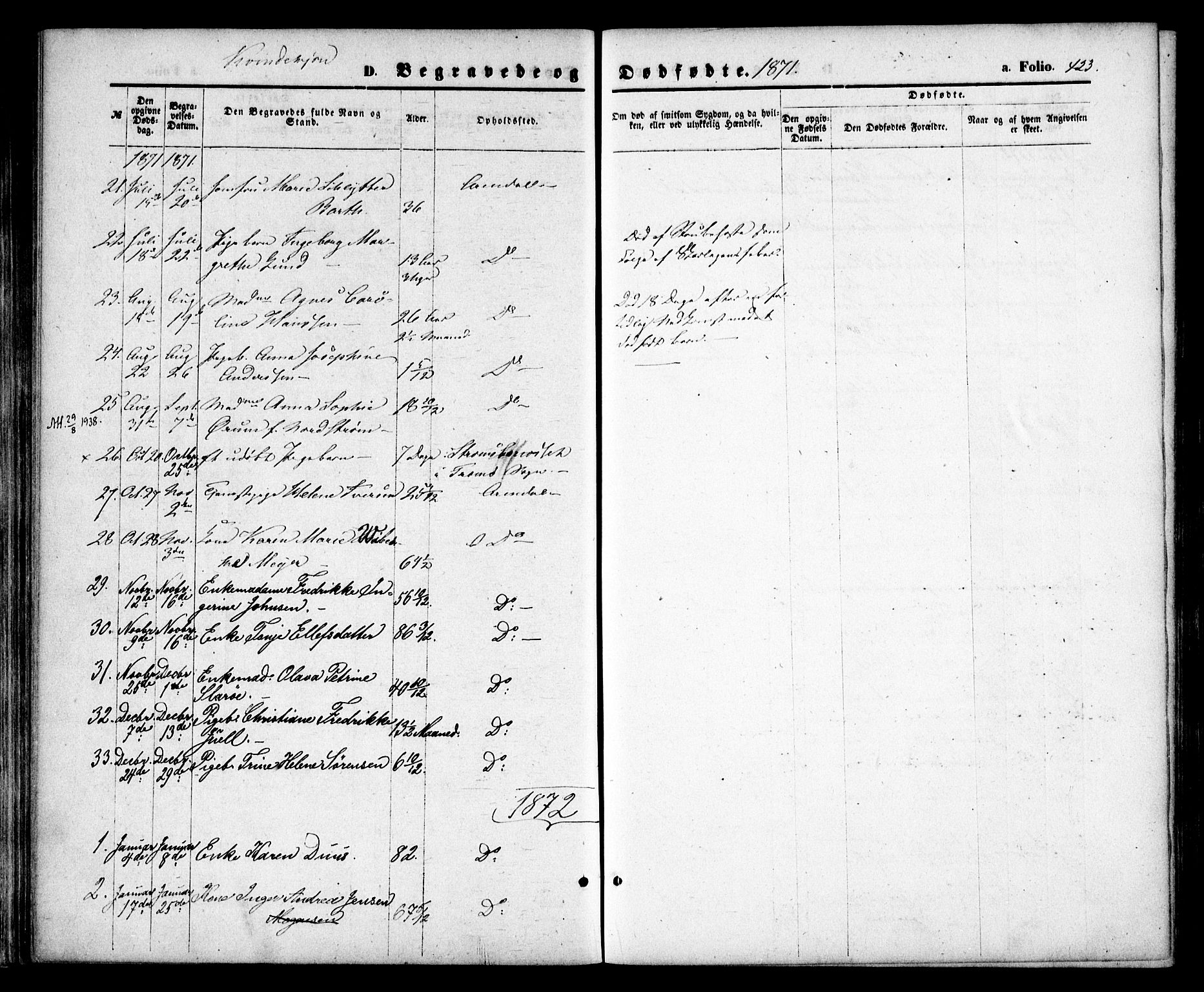 Arendal sokneprestkontor, Trefoldighet, SAK/1111-0040/F/Fa/L0007: Parish register (official) no. A 7, 1868-1878, p. 423