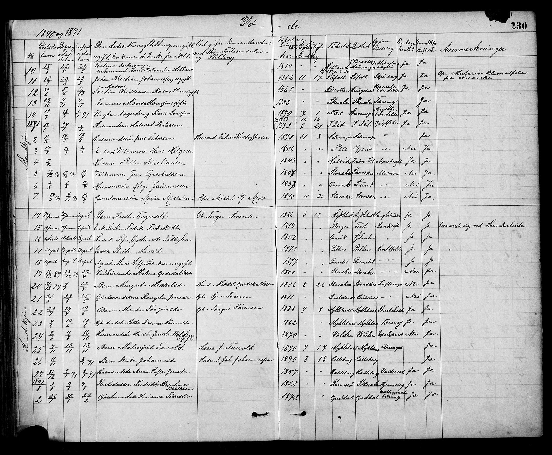 Kvinnherad sokneprestembete, SAB/A-76401/H/Hab: Parish register (copy) no. A 2, 1873-1900, p. 230