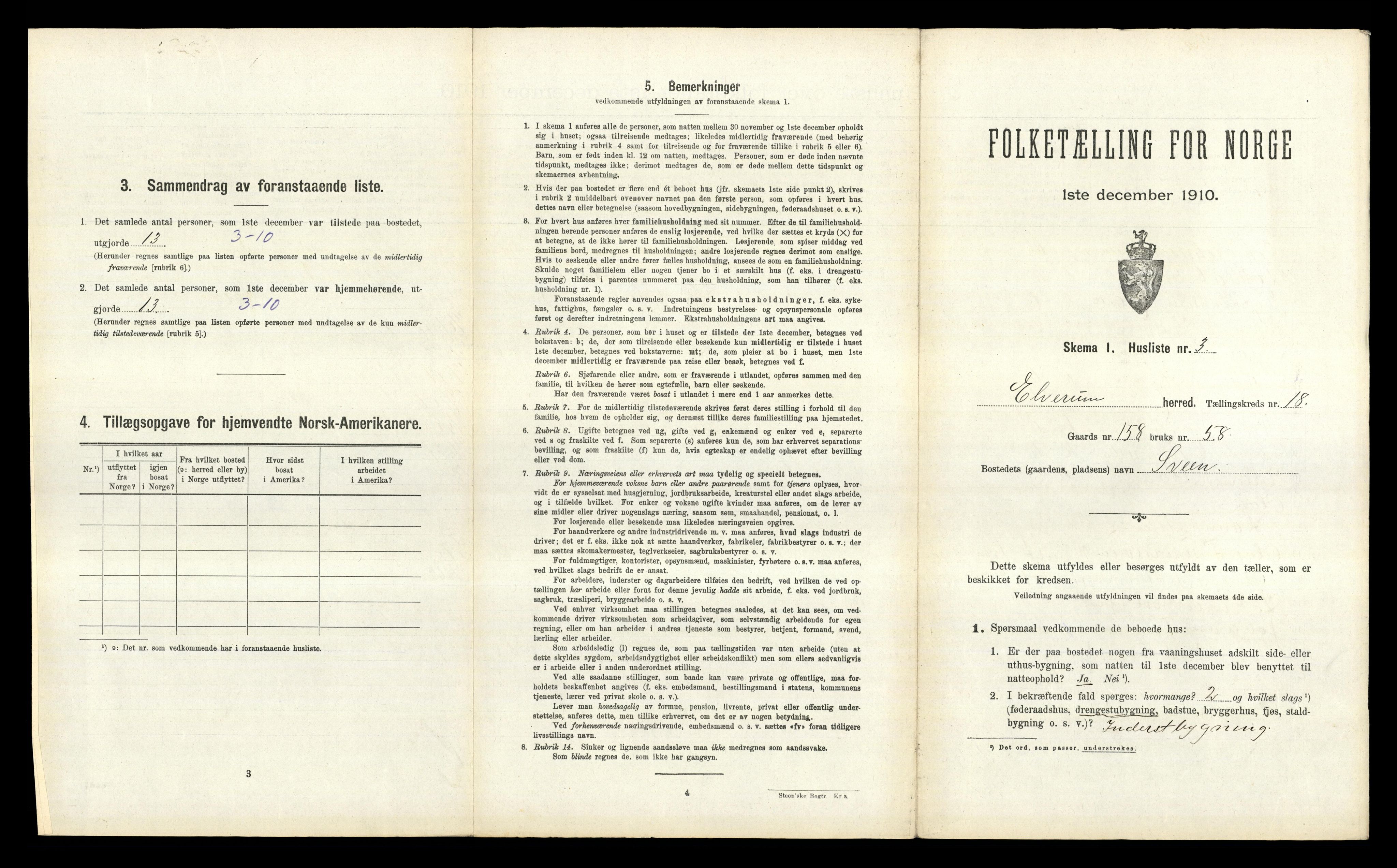 RA, 1910 census for Elverum, 1910, p. 3023