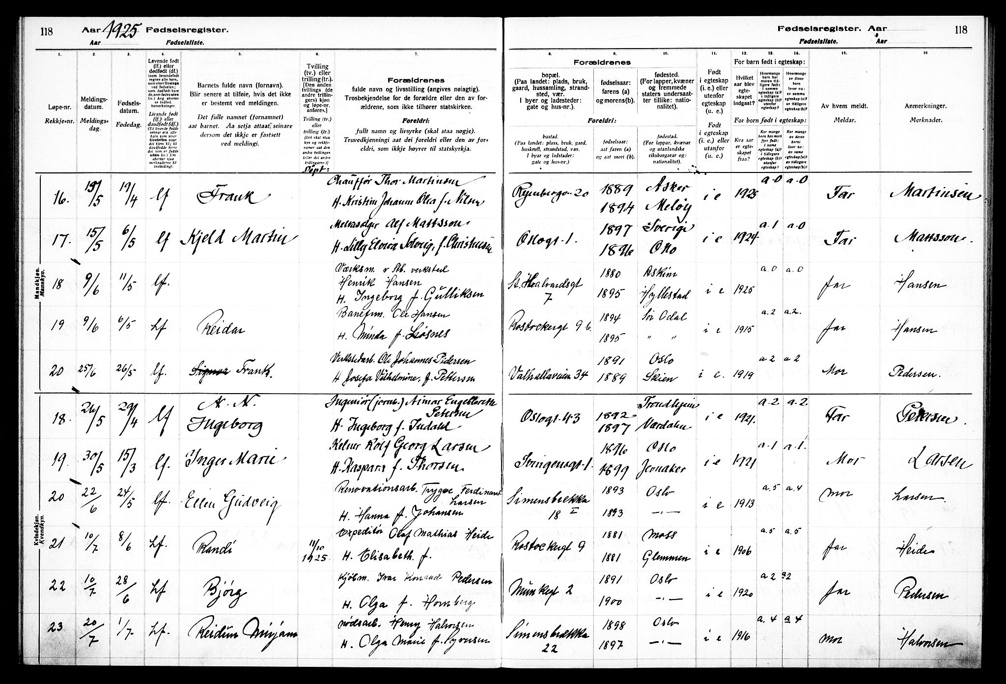 Gamlebyen prestekontor Kirkebøker, AV/SAO-A-10884/J/Ja/L0001: Birth register no. 1, 1916-1936, p. 118