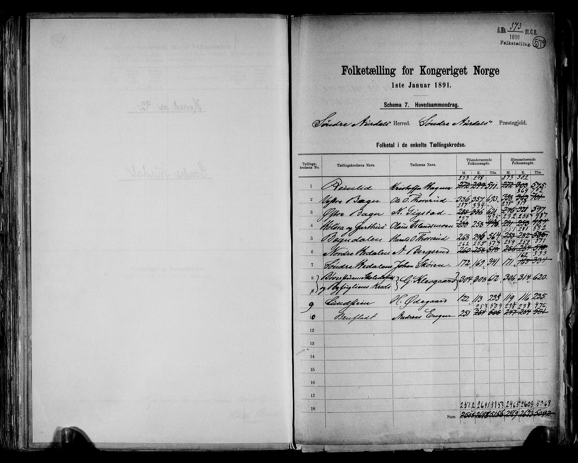 RA, 1891 census for 0540 Sør-Aurdal, 1891, p. 2