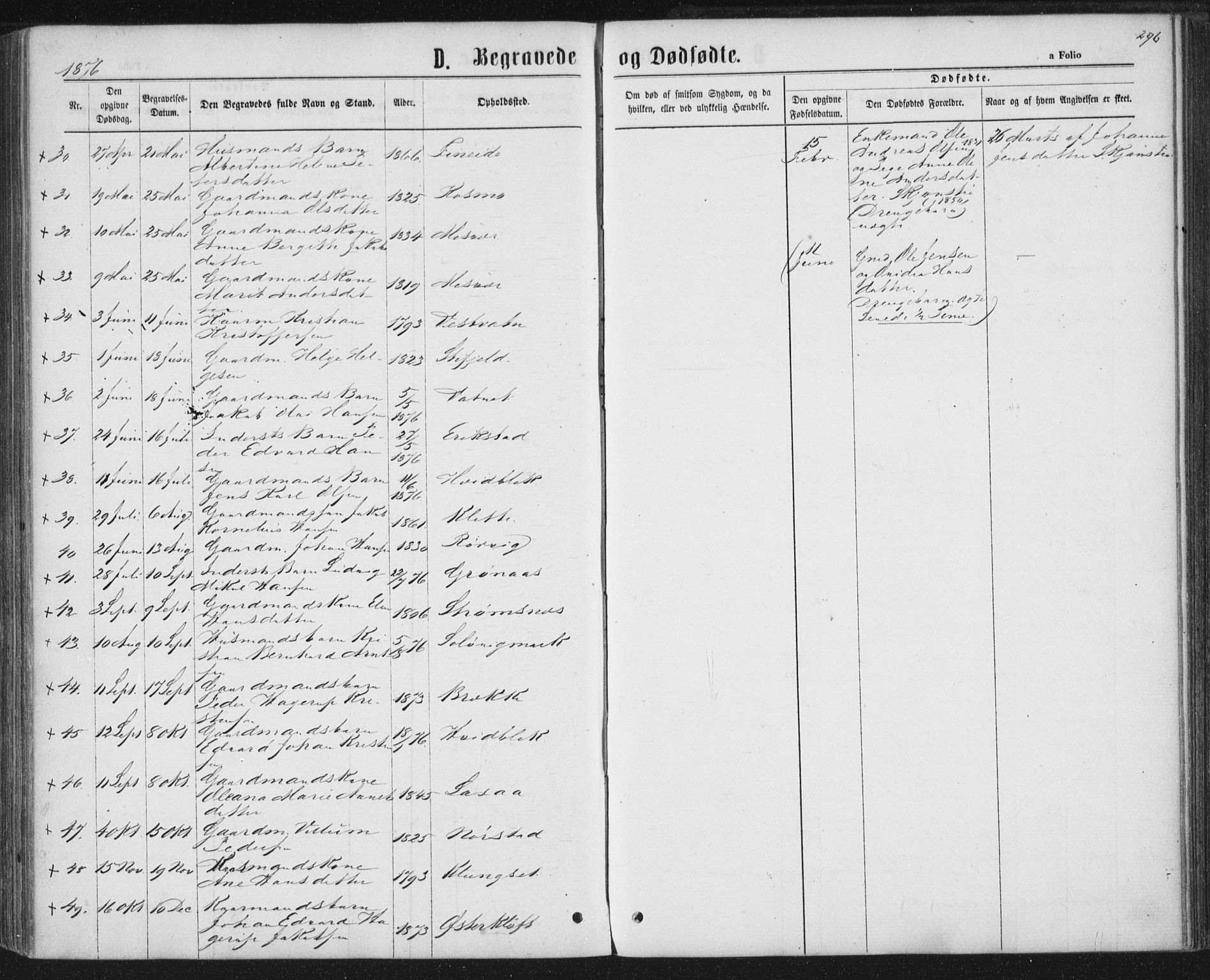 Ministerialprotokoller, klokkerbøker og fødselsregistre - Nordland, AV/SAT-A-1459/852/L0739: Parish register (official) no. 852A09, 1866-1877, p. 296