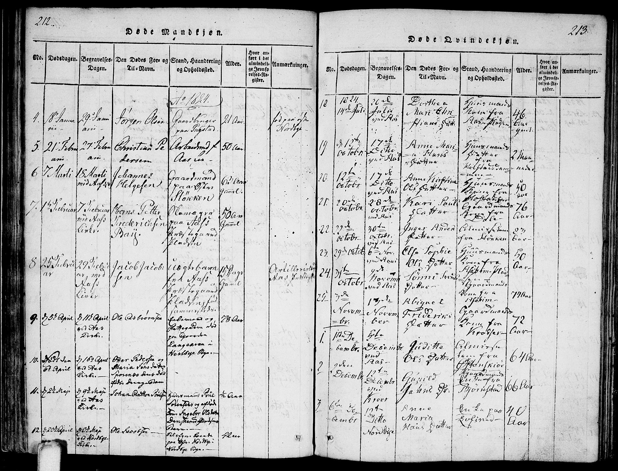 Ås prestekontor Kirkebøker, AV/SAO-A-10894/F/Fa/L0004: Parish register (official) no. I 4, 1818-1826, p. 212-213