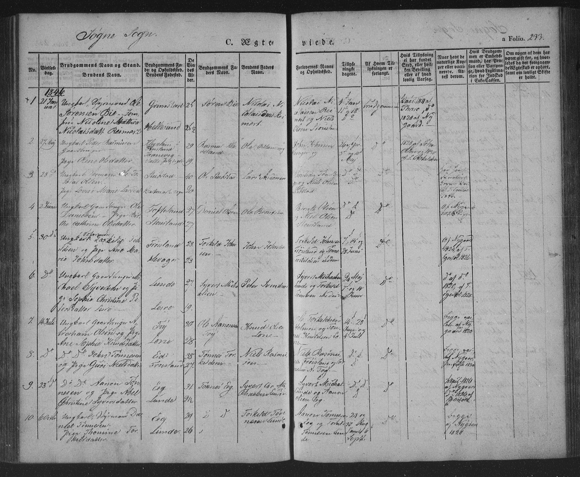 Søgne sokneprestkontor, AV/SAK-1111-0037/F/Fa/Fab/L0009: Parish register (official) no. A 9, 1838-1853, p. 233