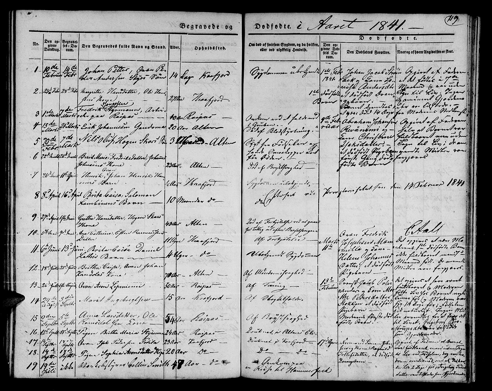 Talvik sokneprestkontor, SATØ/S-1337/H/Ha/L0015kirke: Parish register (official) no. 15, 1837-1847, p. 119