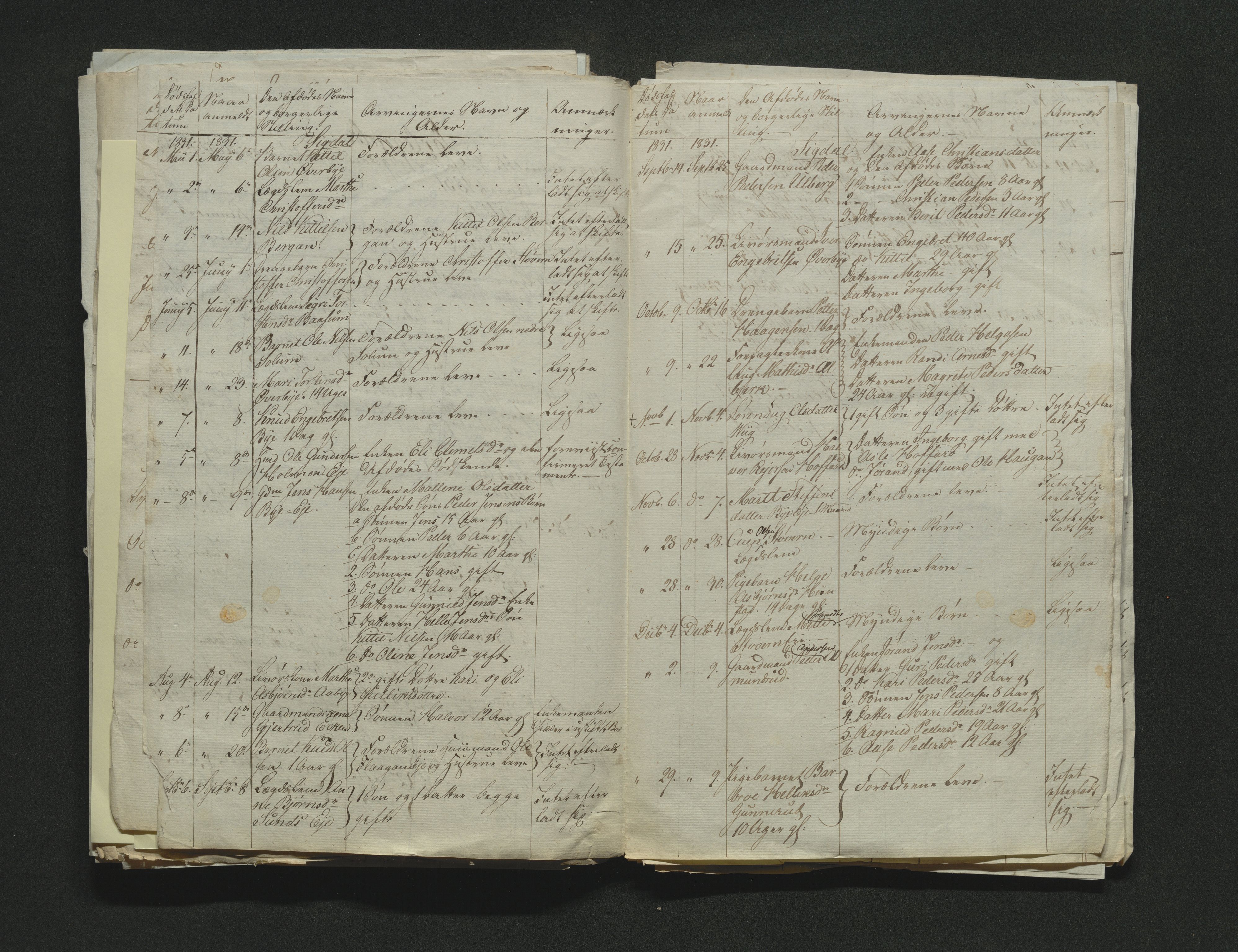 Eiker, Modum og Sigdal sorenskriveri, AV/SAKO-A-123/H/Ha/Hab/L0003: Dødsfallsmeldinger, 1830-1833