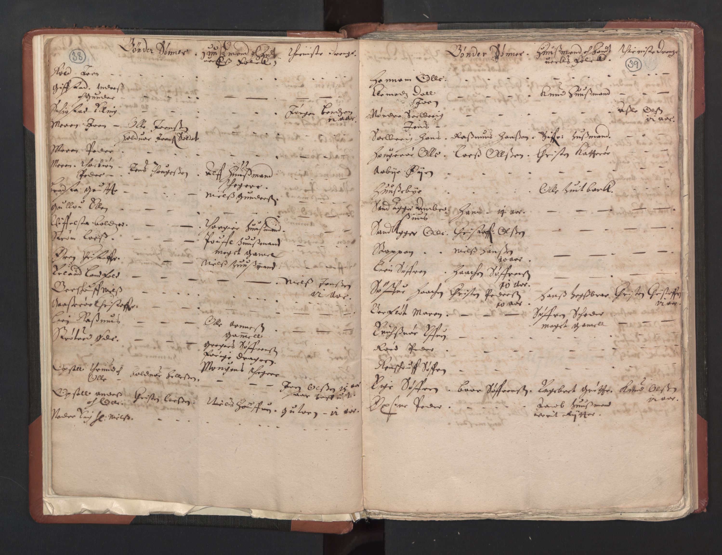 RA, Bailiff's Census 1664-1666, no. 5: Modern Buskerud county and modern Vestfold county, 1664, p. 38-39