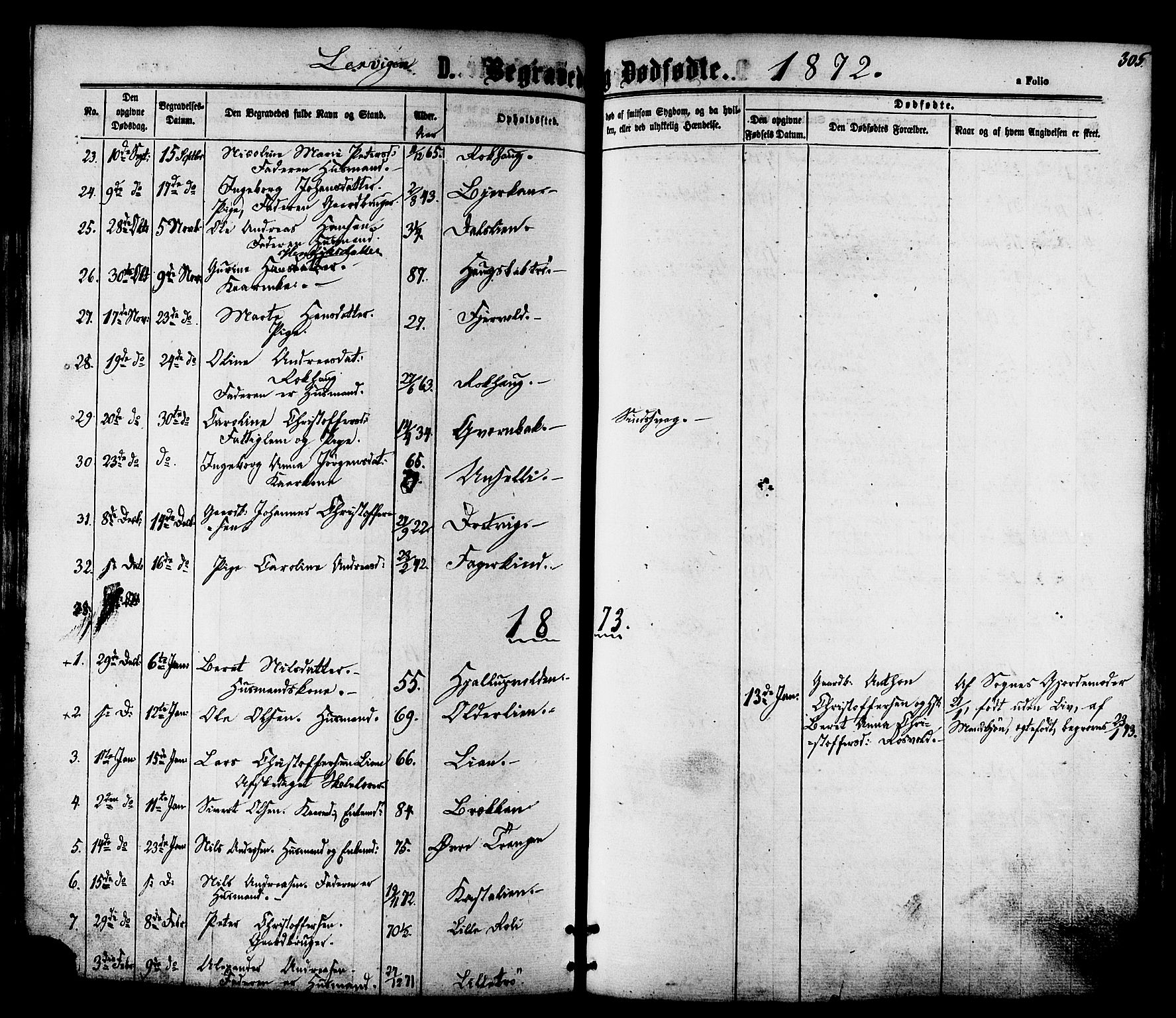 Ministerialprotokoller, klokkerbøker og fødselsregistre - Nord-Trøndelag, SAT/A-1458/701/L0009: Parish register (official) no. 701A09 /1, 1864-1882, p. 305