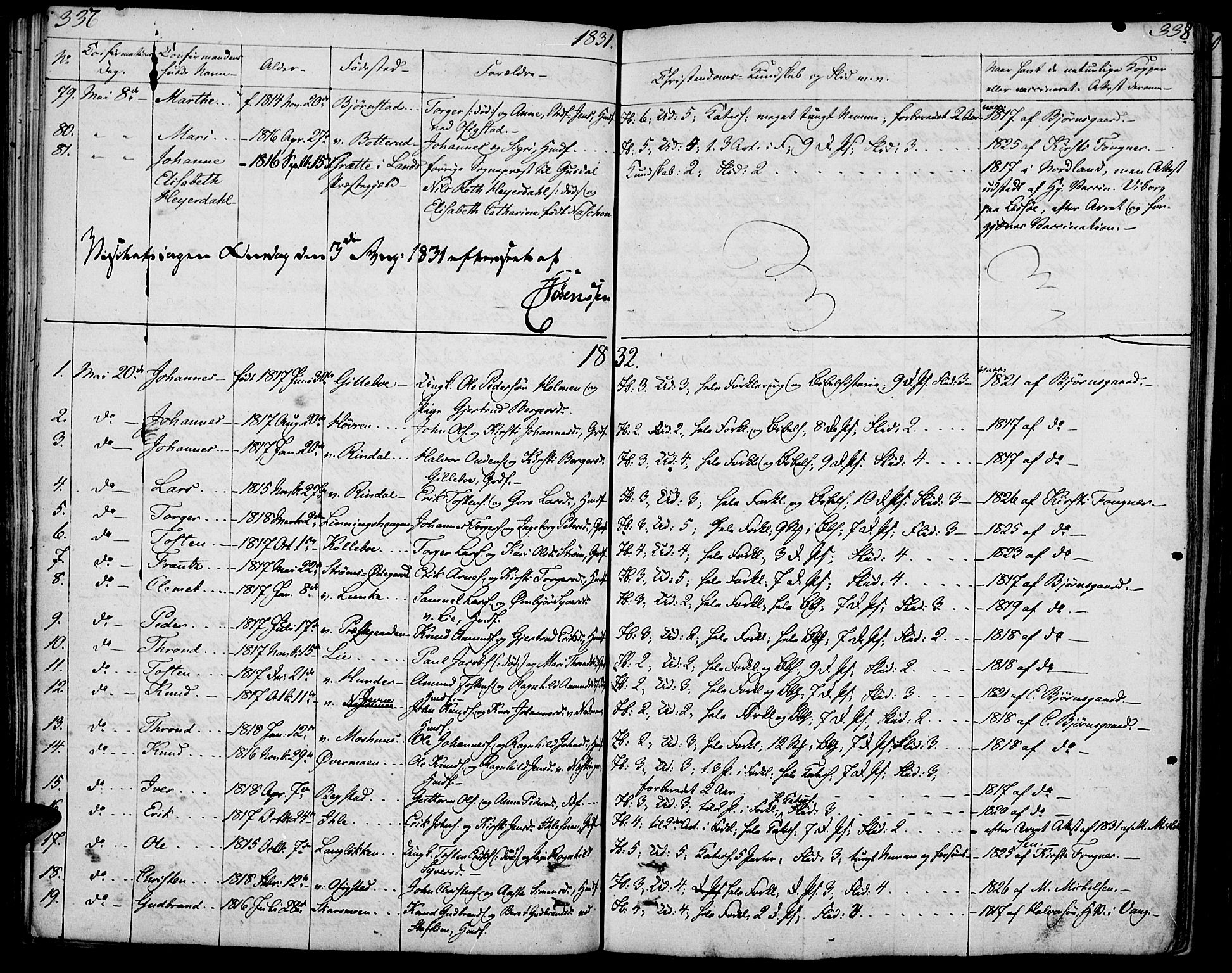 Øyer prestekontor, SAH/PREST-084/H/Ha/Haa/L0004: Parish register (official) no. 4, 1824-1841, p. 337-338