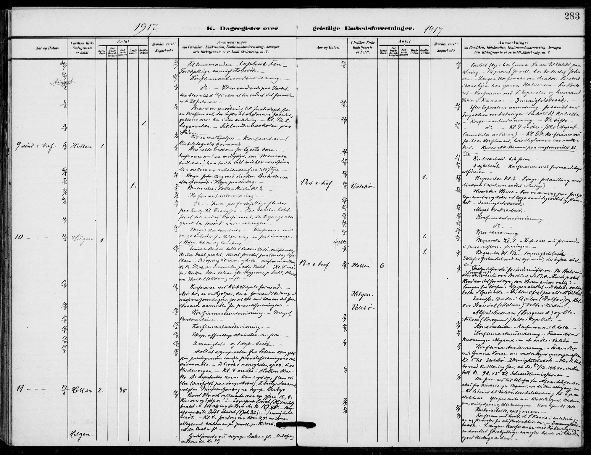 Holla kirkebøker, AV/SAKO-A-272/F/Fa/L0012: Parish register (official) no. 12, 1907-1923, p. 283