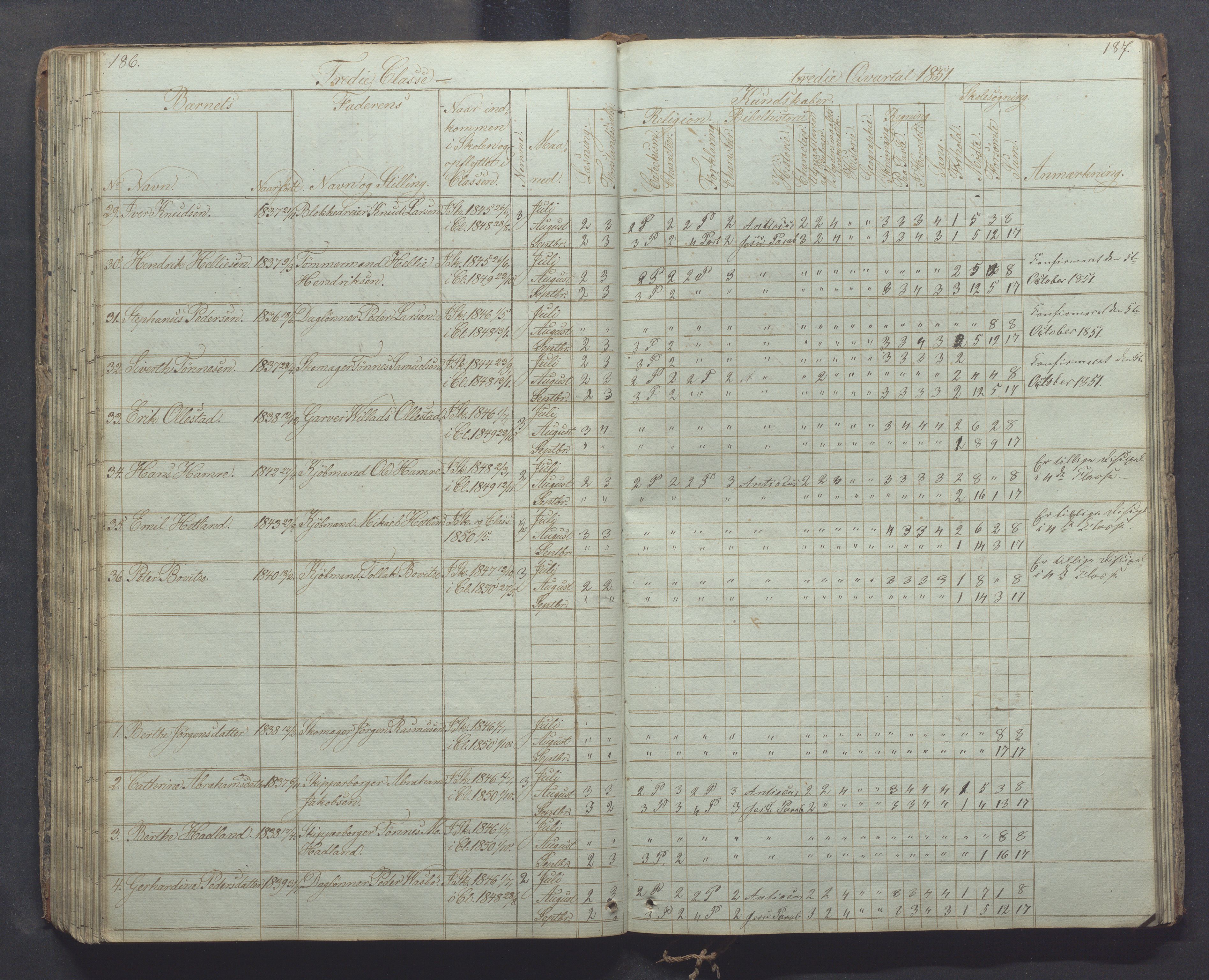 Egersund kommune (Ladested) - Egersund almueskole/folkeskole, IKAR/K-100521/H/L0003: Skoleprotokoll - Faste skole, øverste klasse, 1844-1853, p. 186-187