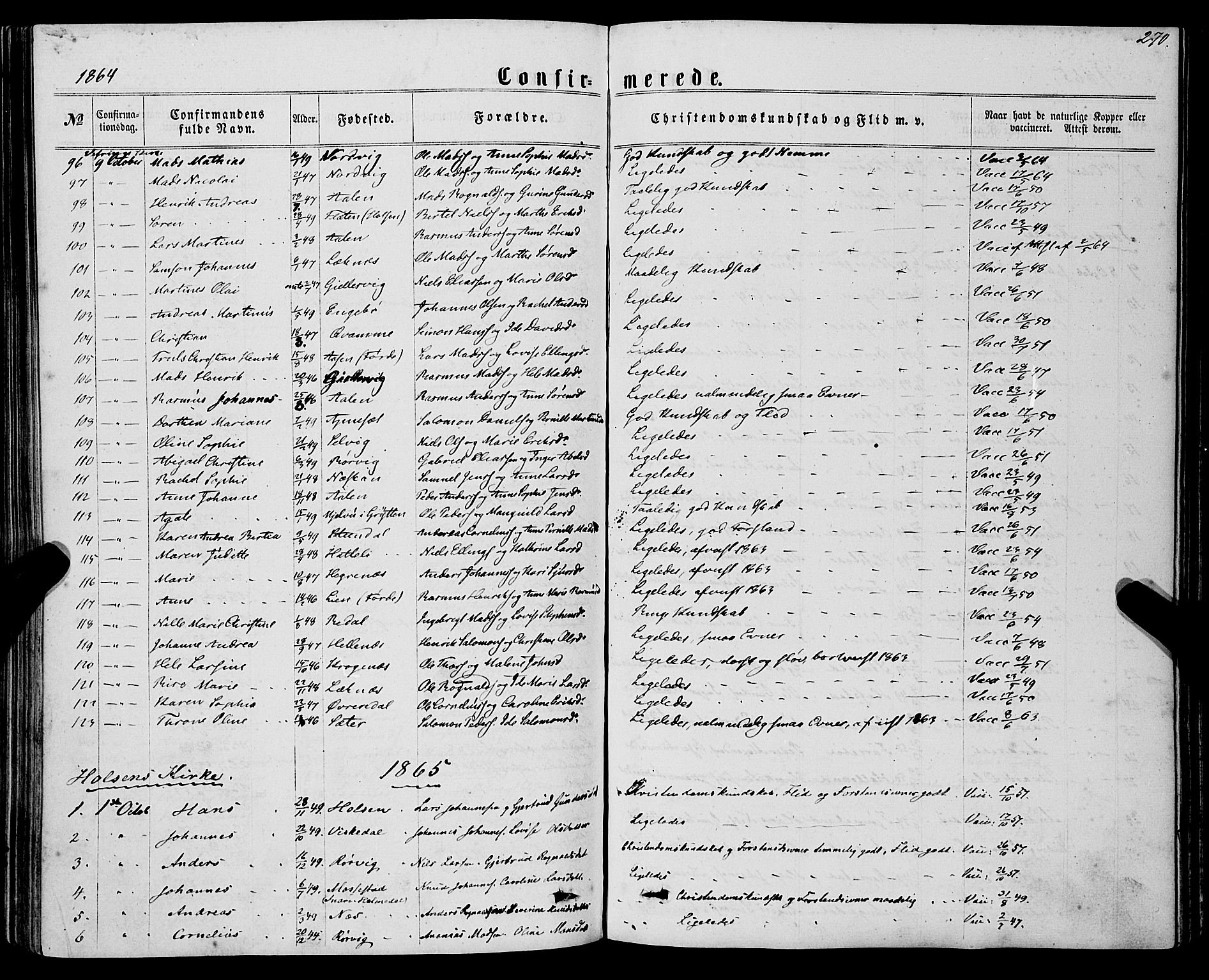 Førde sokneprestembete, SAB/A-79901/H/Haa/Haaa/L0009: Parish register (official) no. A 9, 1861-1877, p. 270