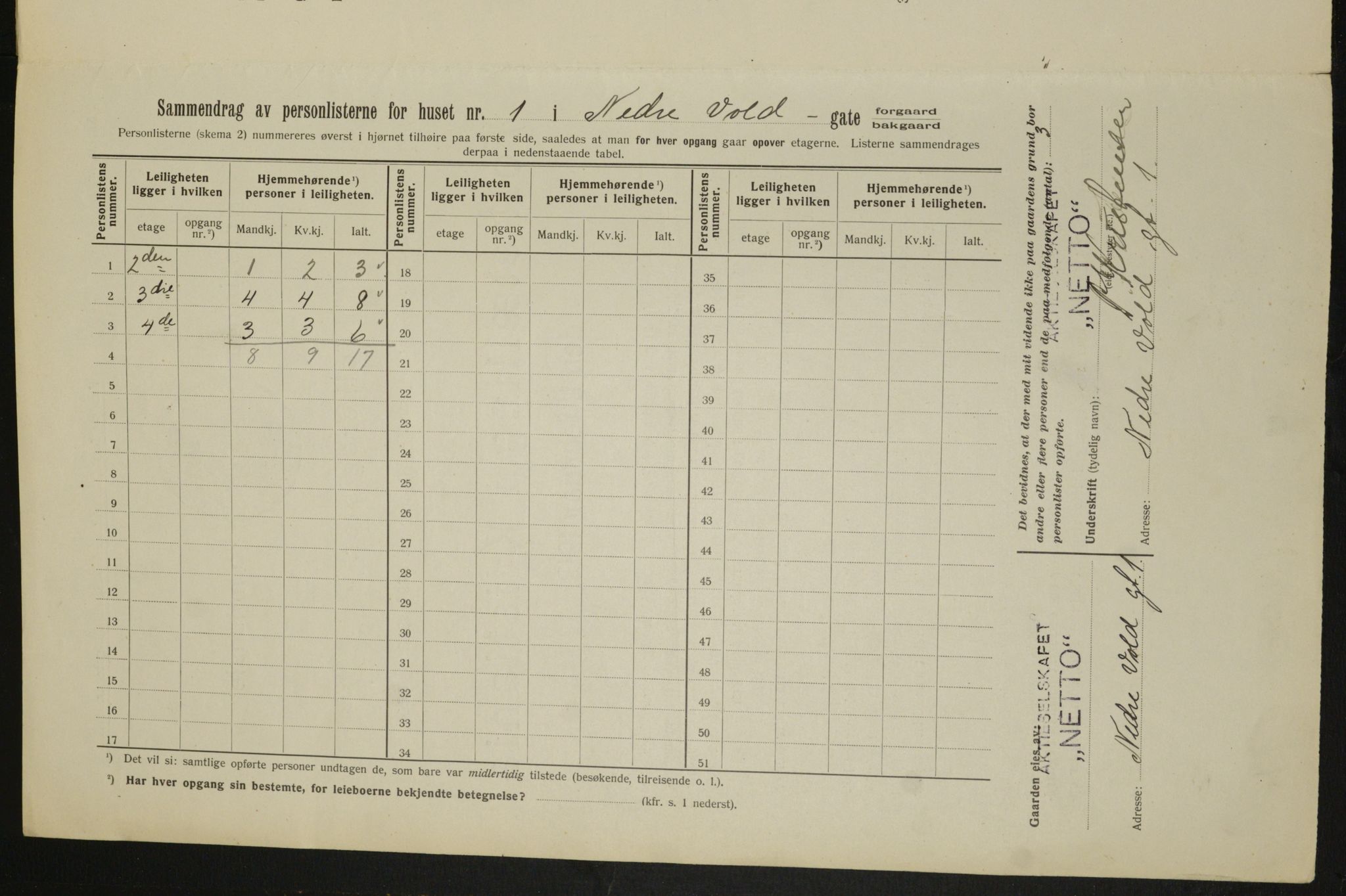 OBA, Municipal Census 1913 for Kristiania, 1913, p. 69516