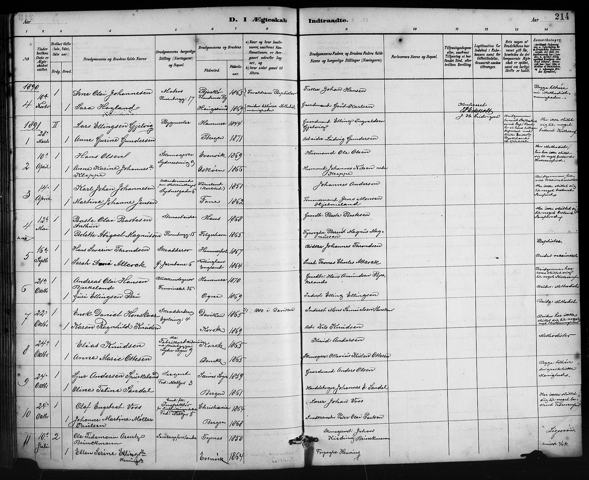 Johanneskirken sokneprestembete, SAB/A-76001/H/Hab: Parish register (copy) no. C 1, 1885-1912, p. 214
